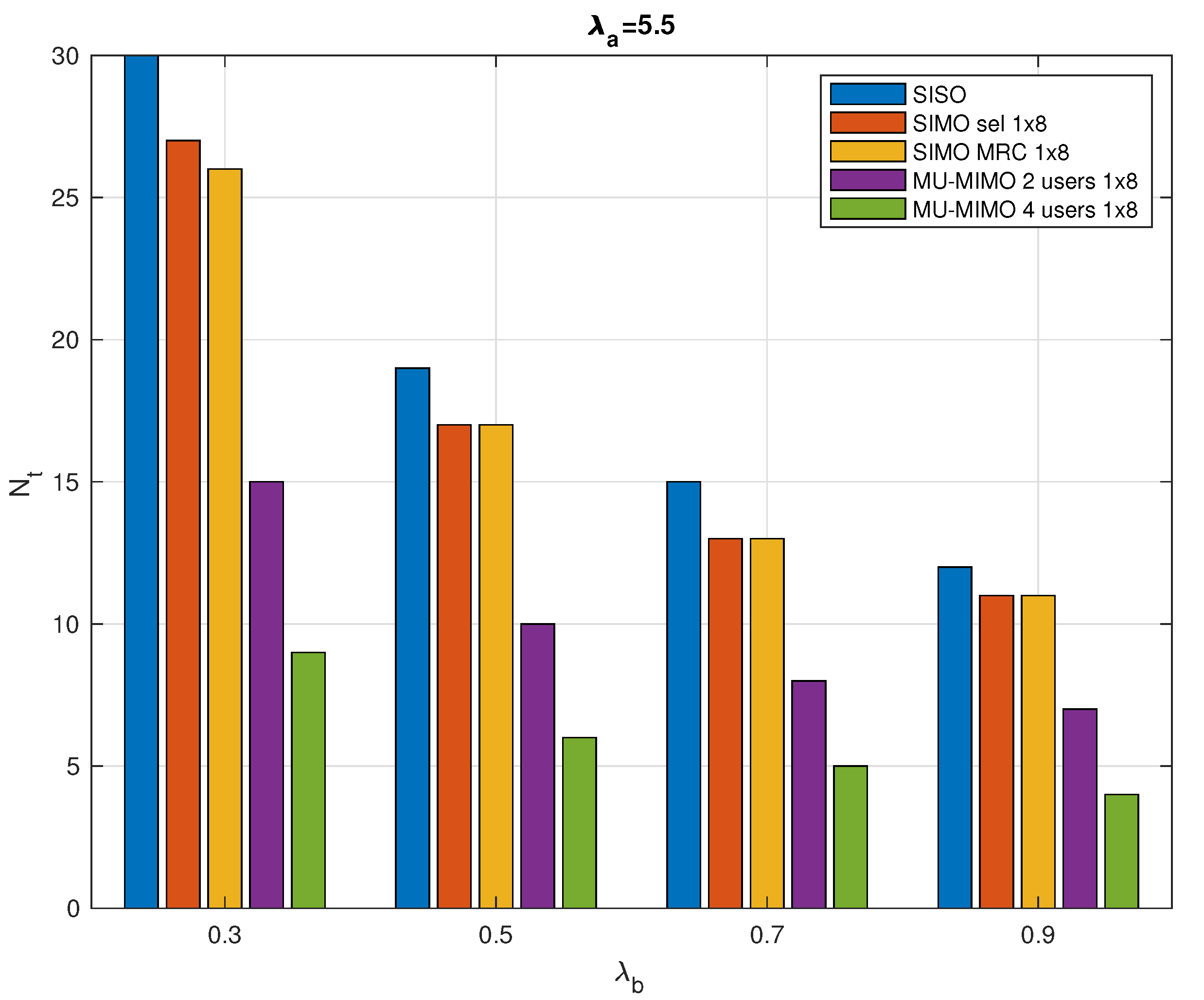 Sensors 20 07173 g006