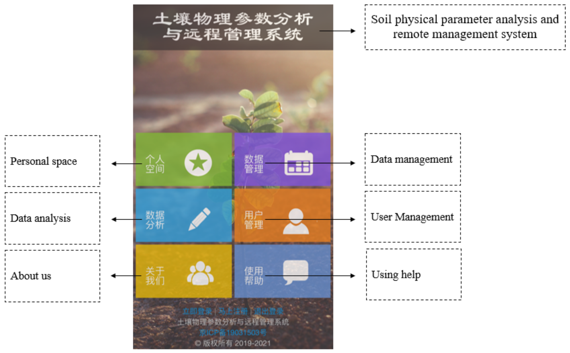 Sensors 20 07175 g006