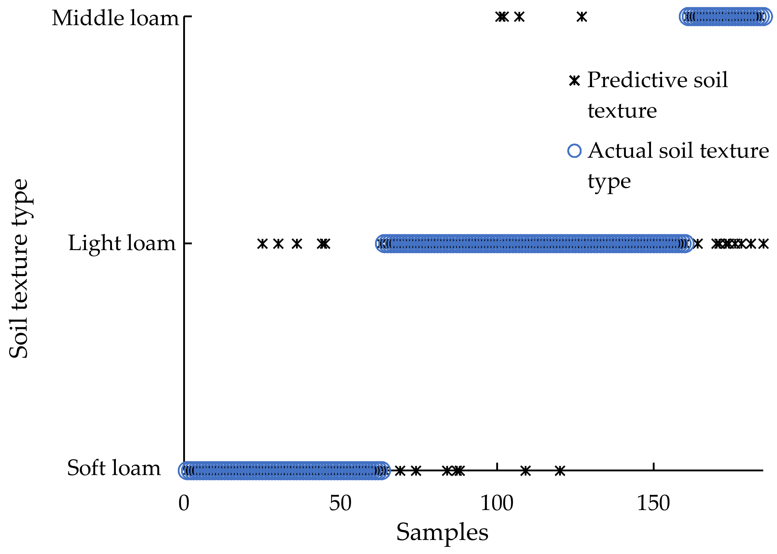 Sensors 20 07175 g011