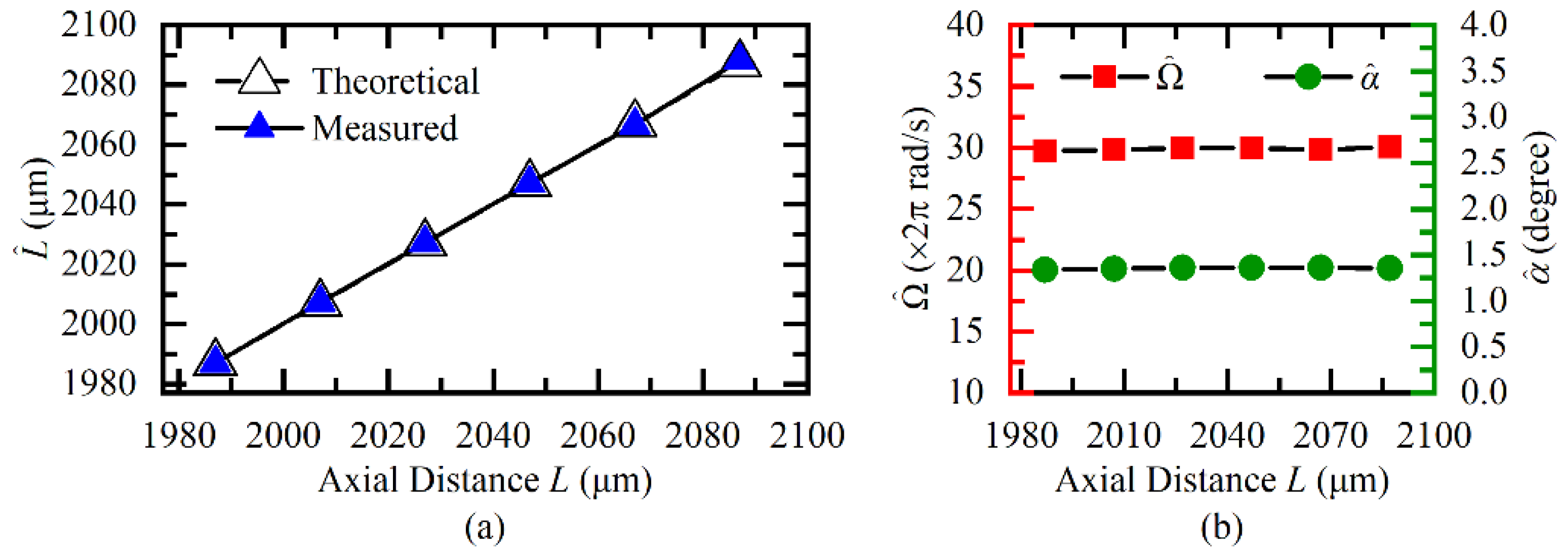 Sensors 20 07178 g008 Sensors 20 07178 g008