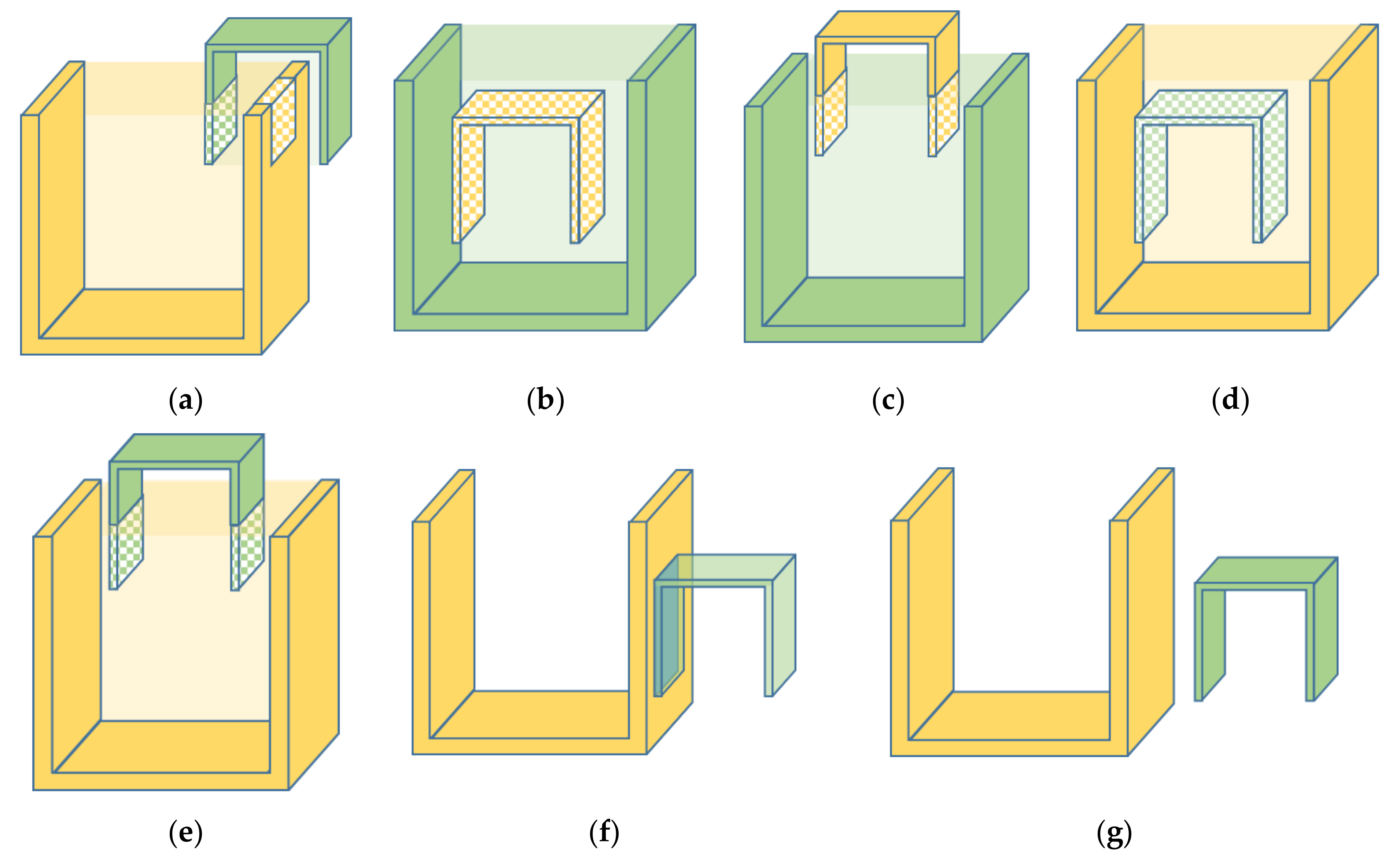 Sensors 20 07181 g002 Sensors 20 07181 g002
