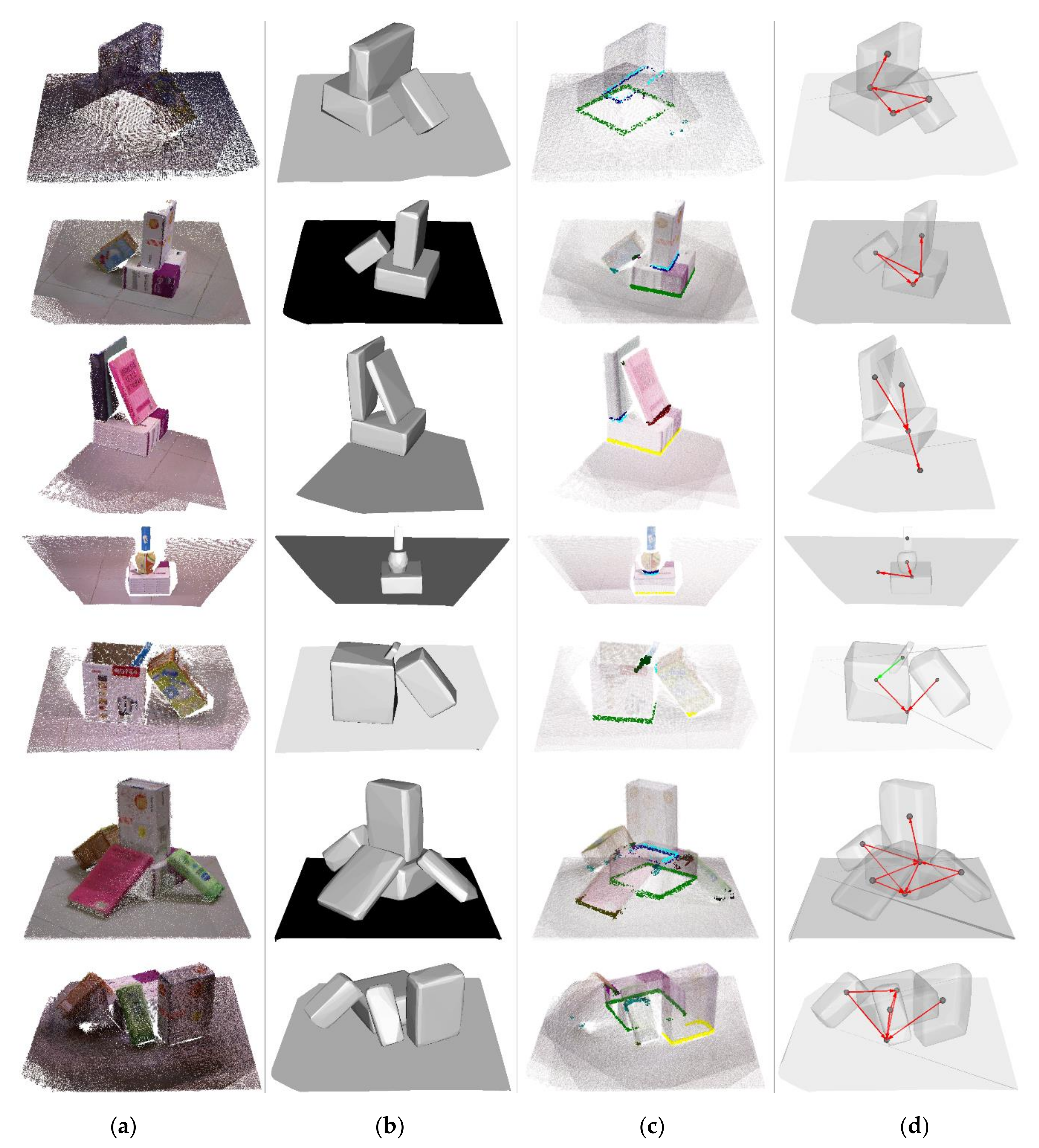 Sensors 20 07181 g005 Sensors 20 07181 g005