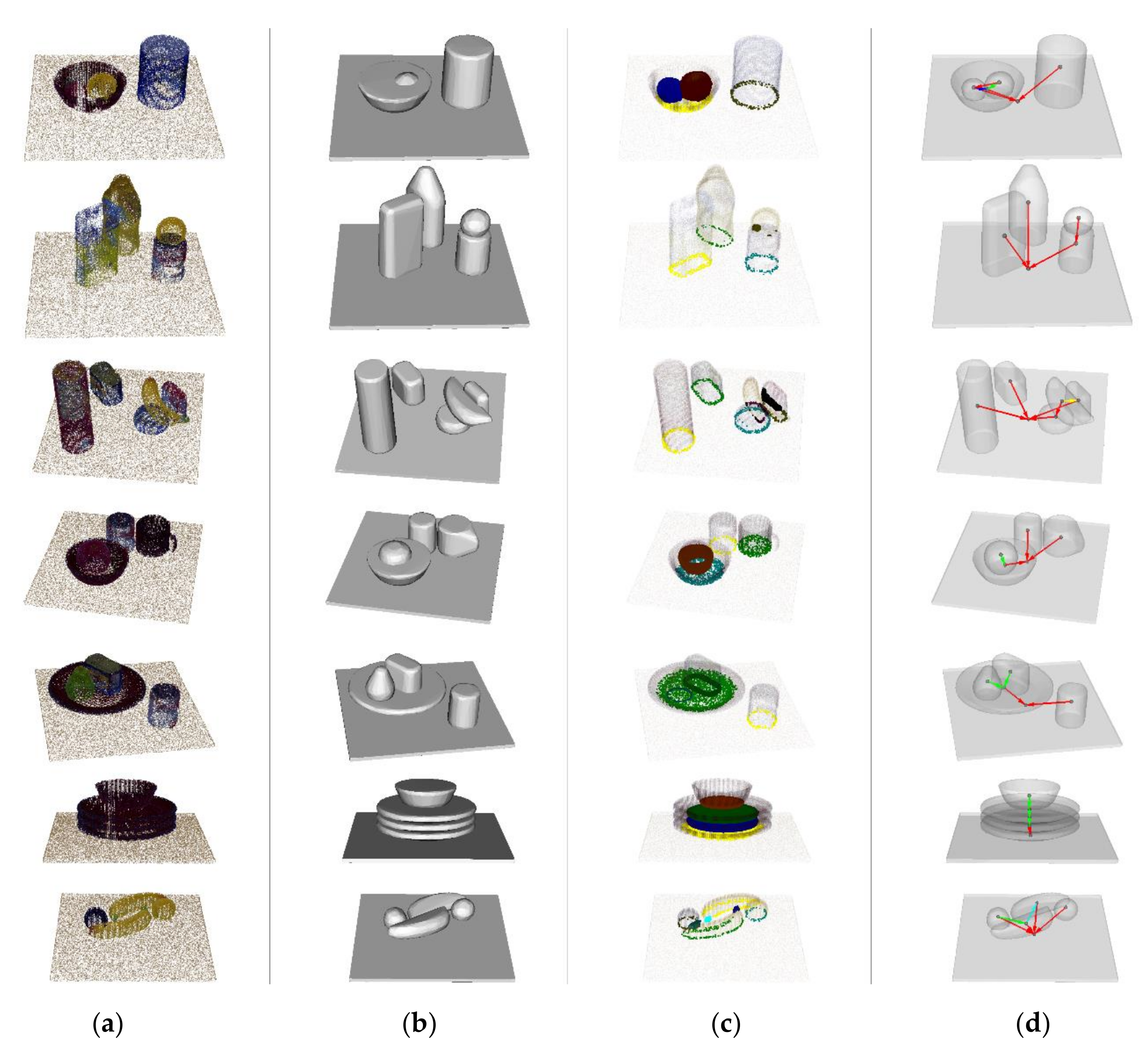 Sensors 20 07181 g006 Sensors 20 07181 g006