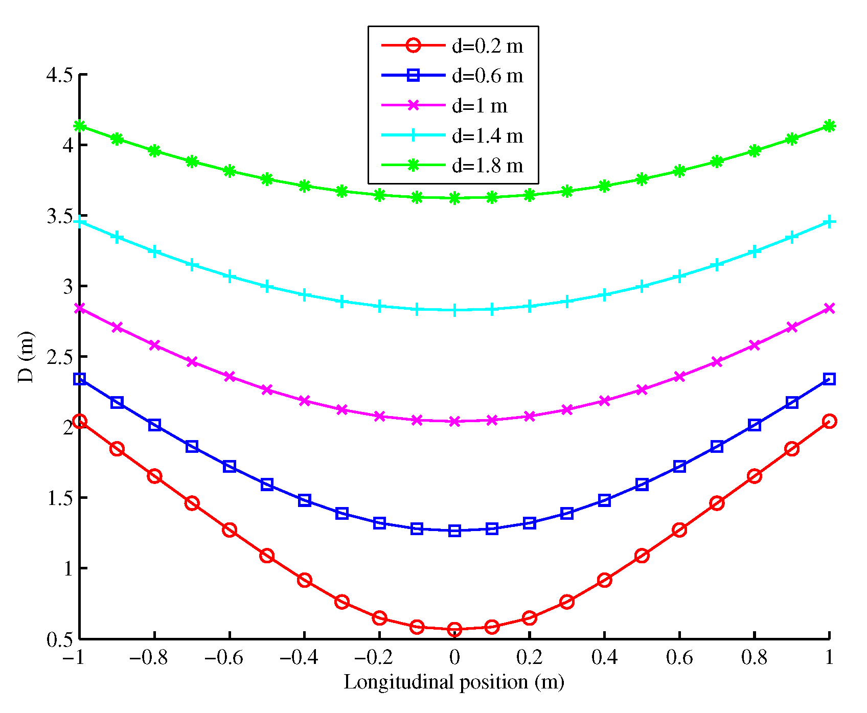 Sensors 20 07183 g003