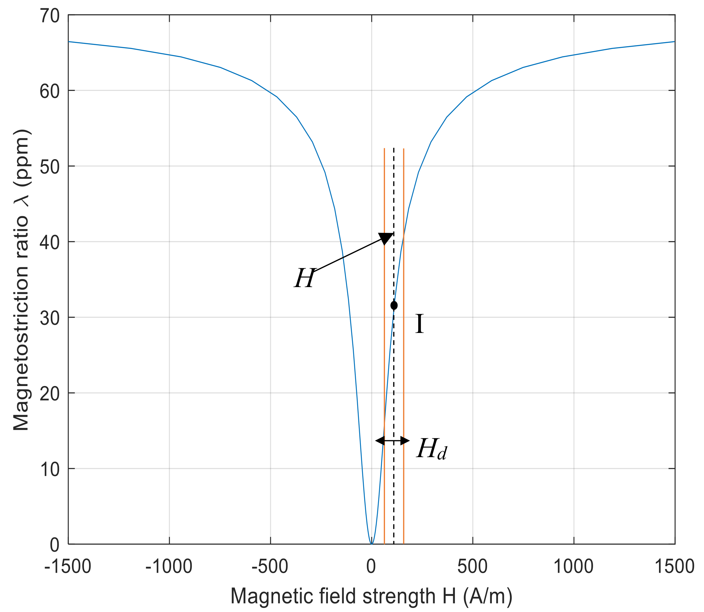 Sensors 20 07189 g001