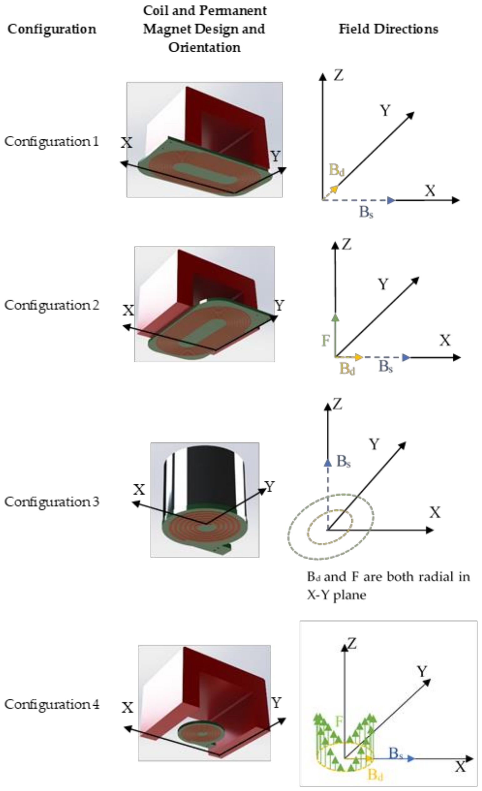 Sensors 20 07189 g005