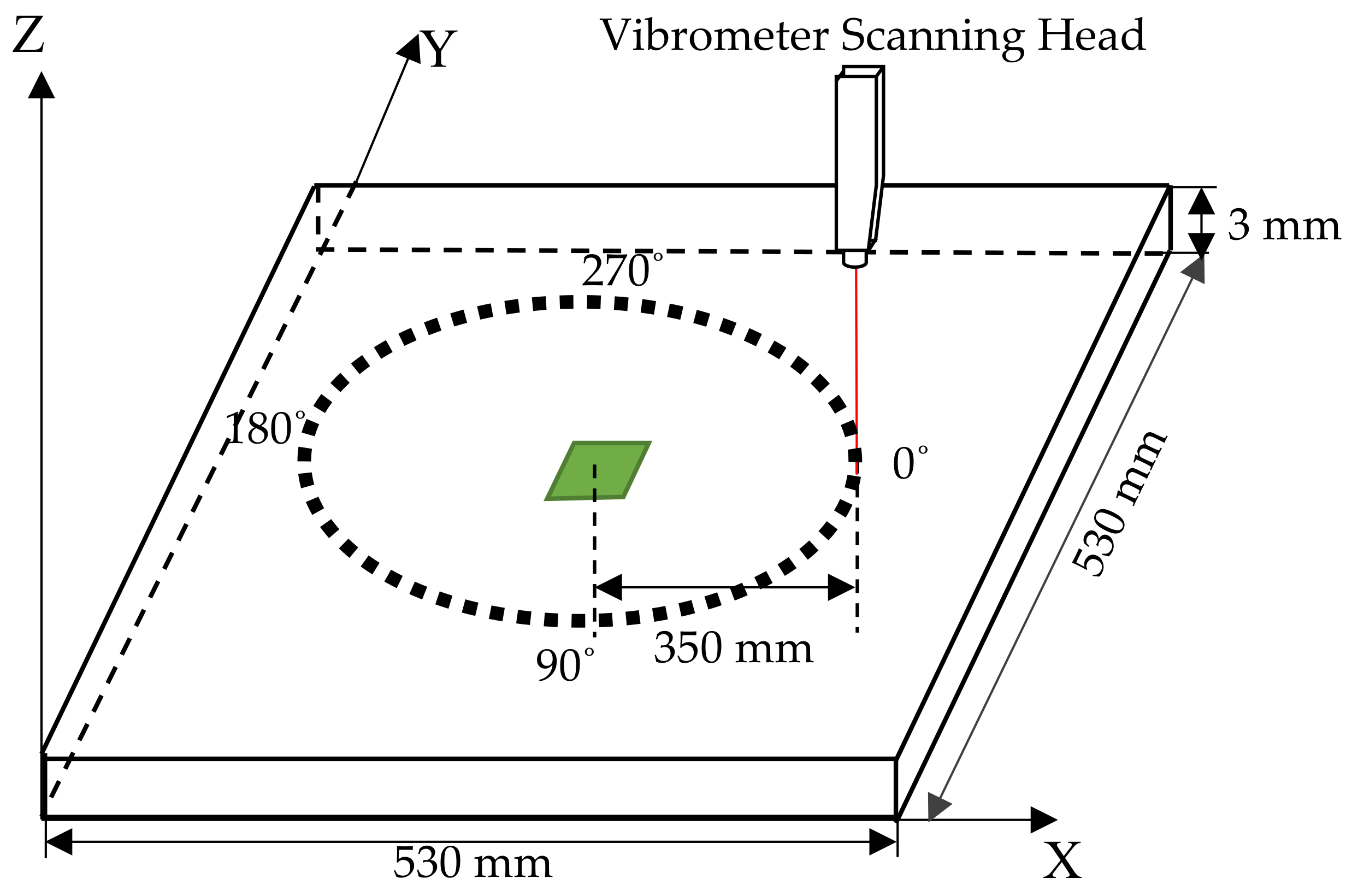 Sensors 20 07189 g008