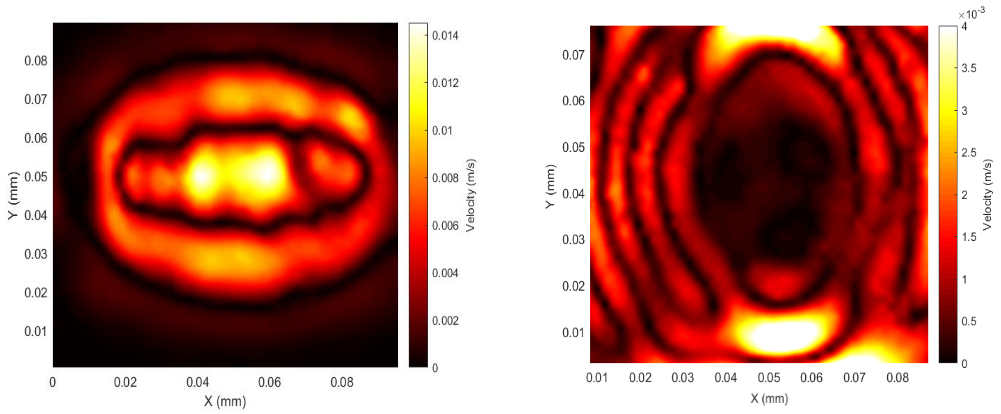 Sensors 20 07189 g009