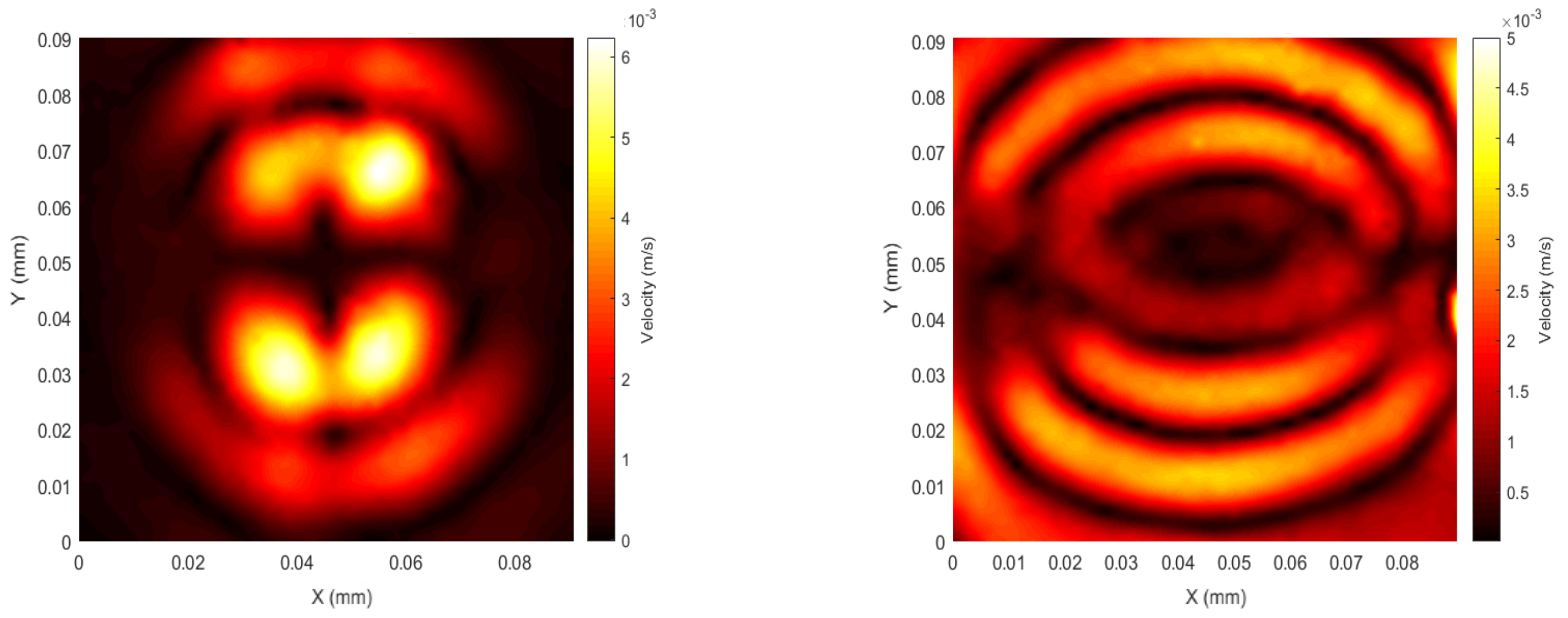 Sensors 20 07189 g010