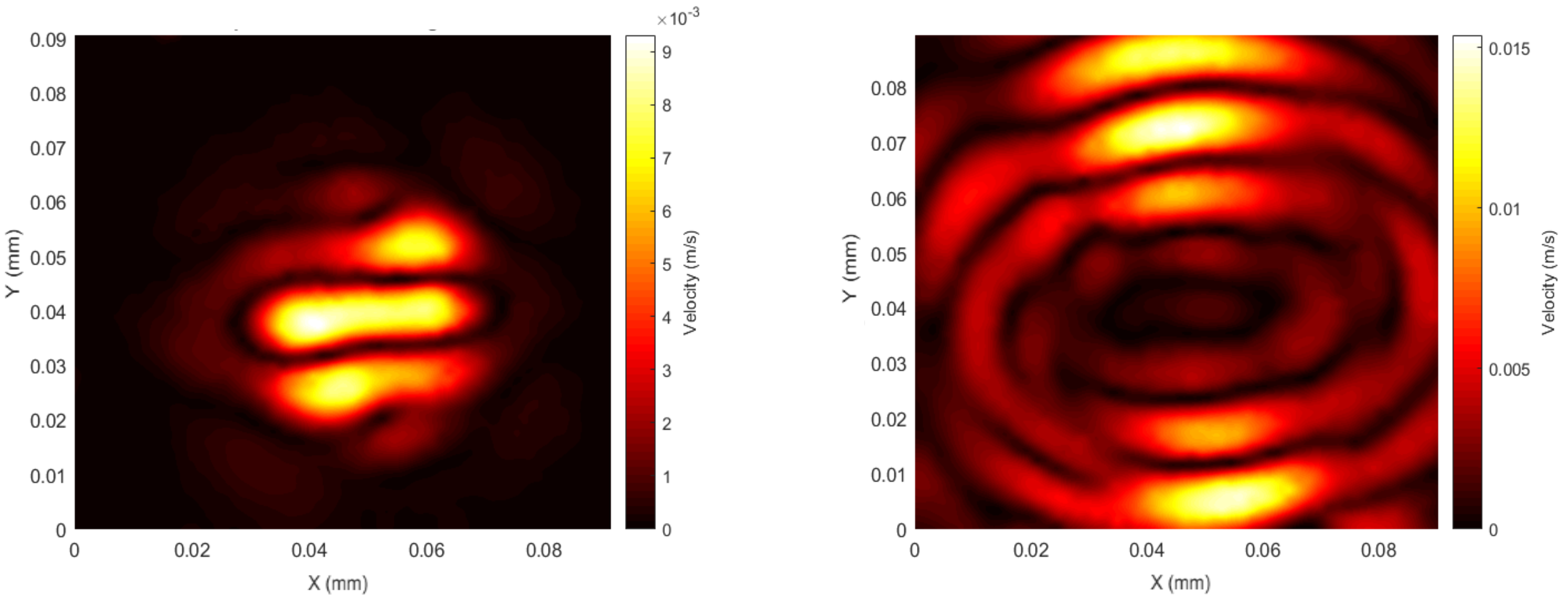 Sensors 20 07189 g012