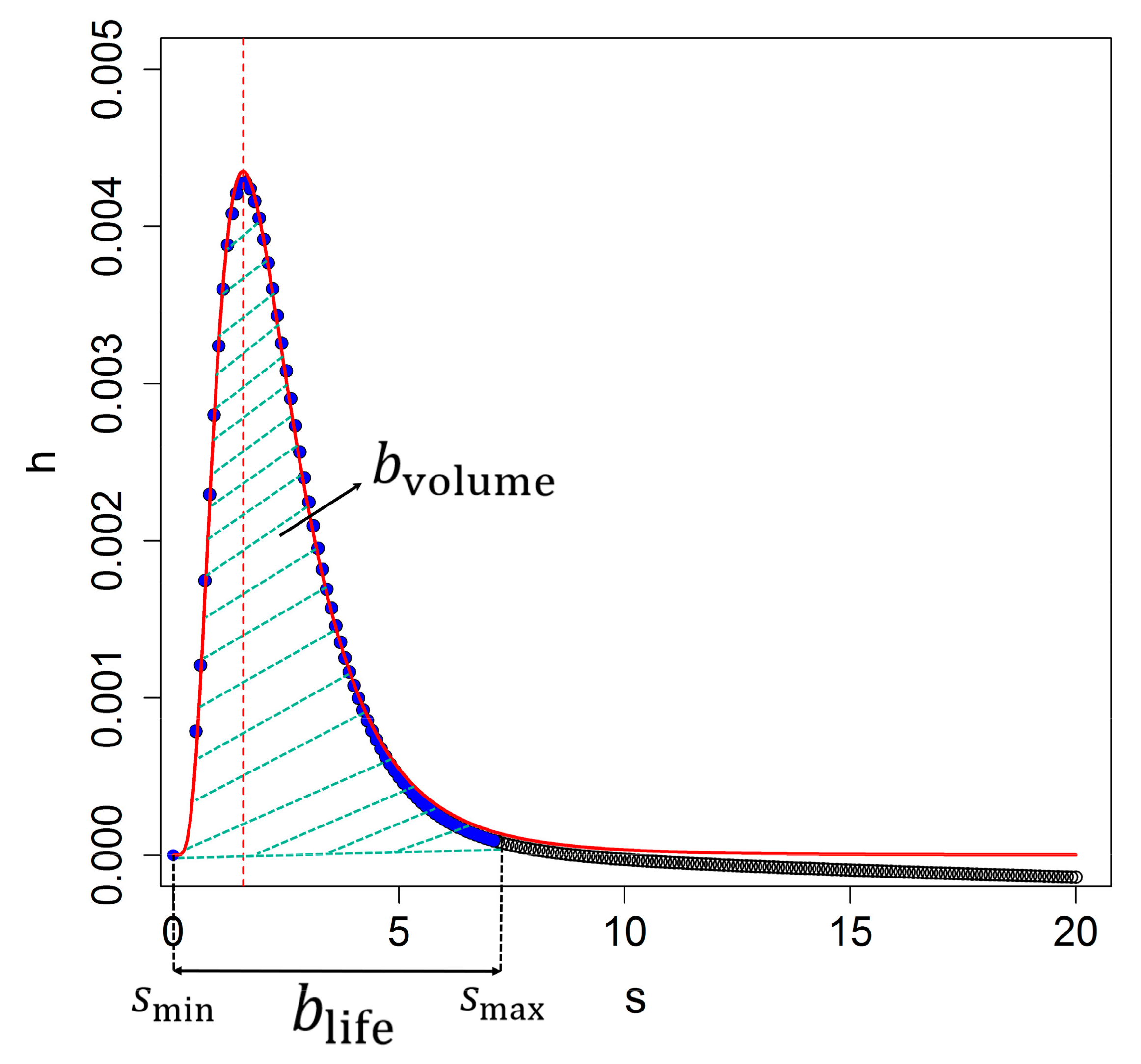 Sensors 20 07194 g004