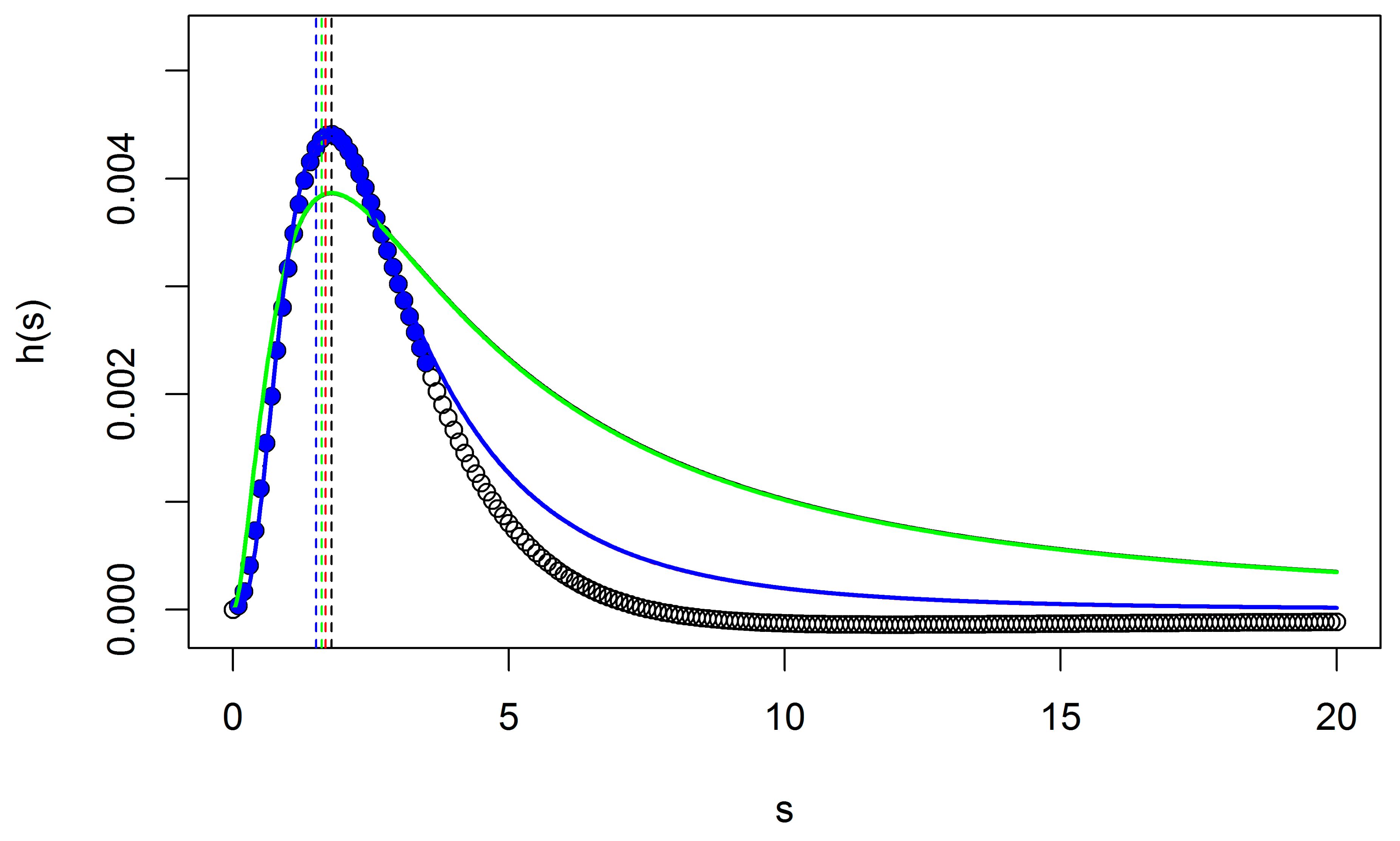 Sensors 20 07194 g006