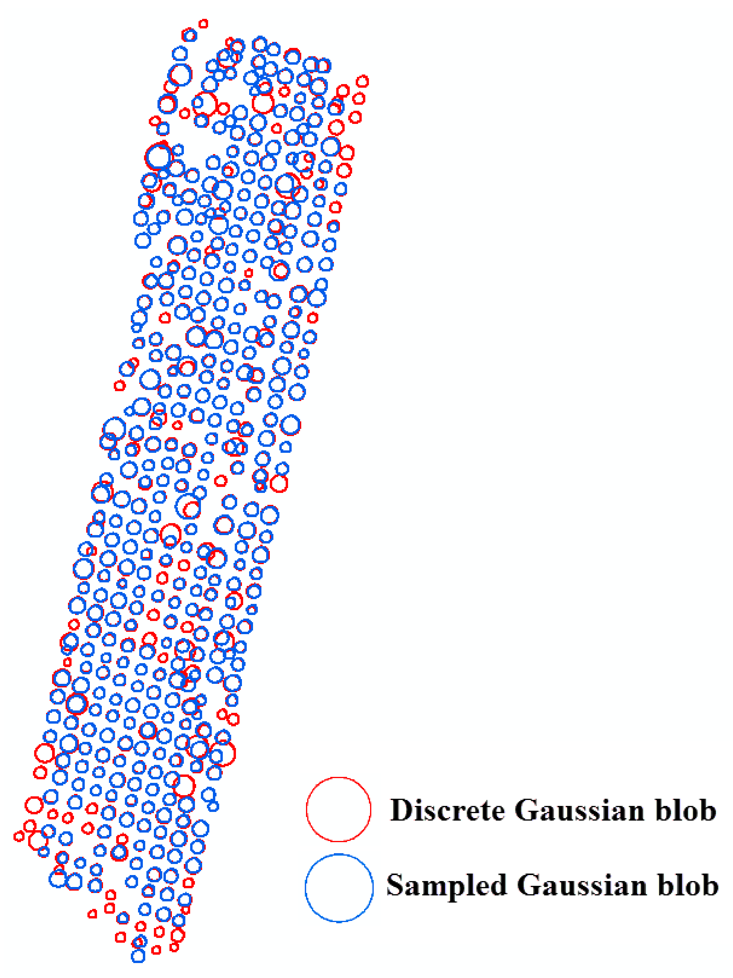 Sensors 20 07194 g010