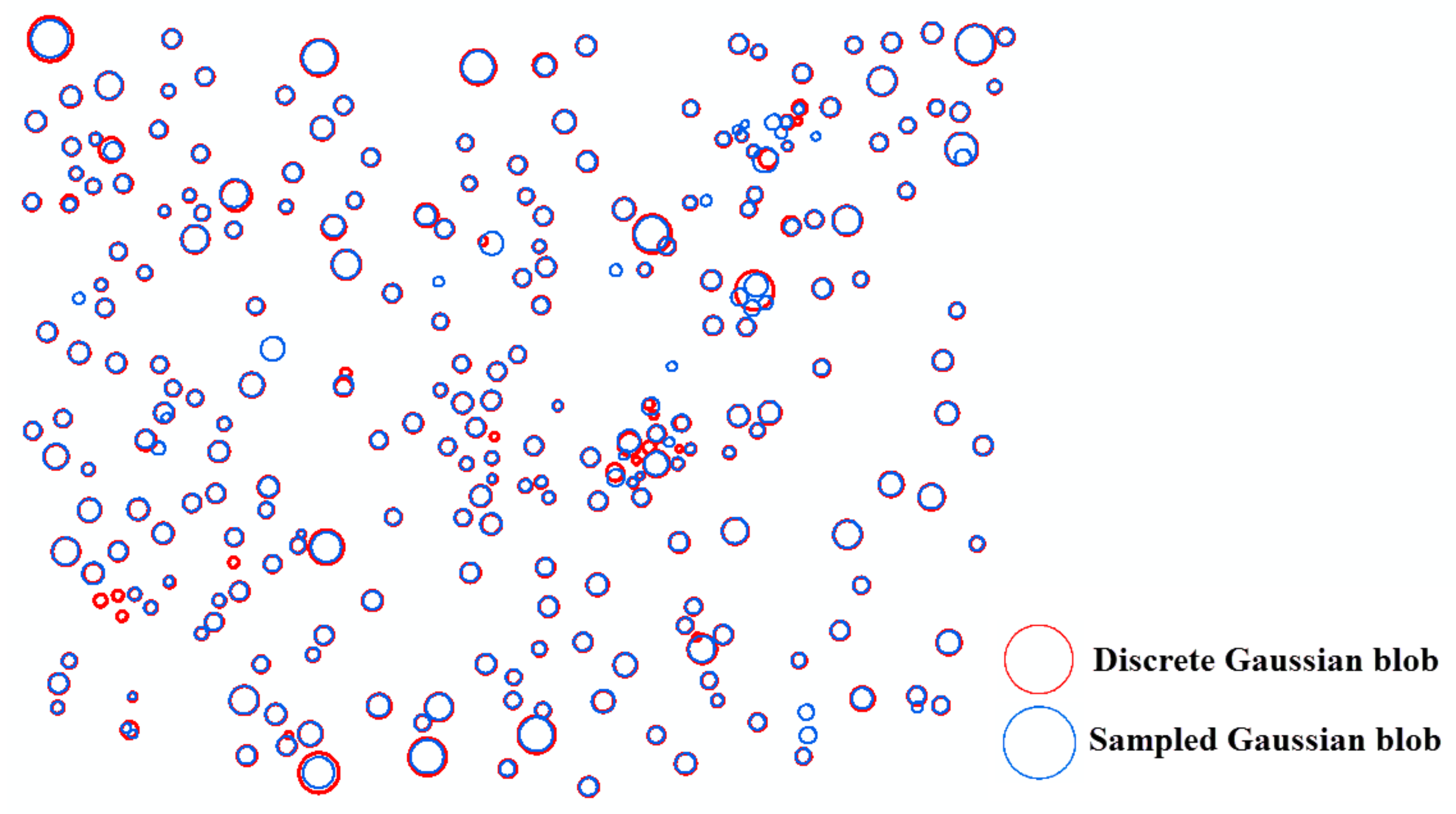 Sensors 20 07194 g012