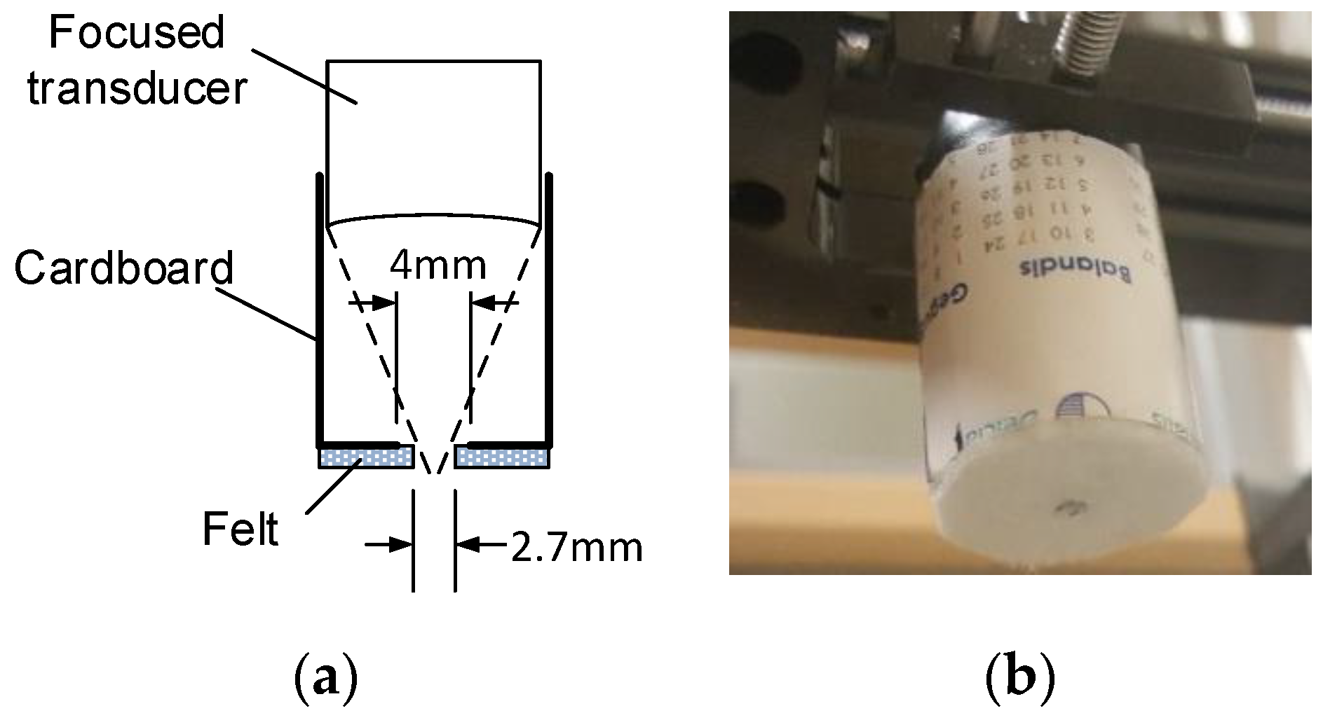 Sensors 20 07196 g005