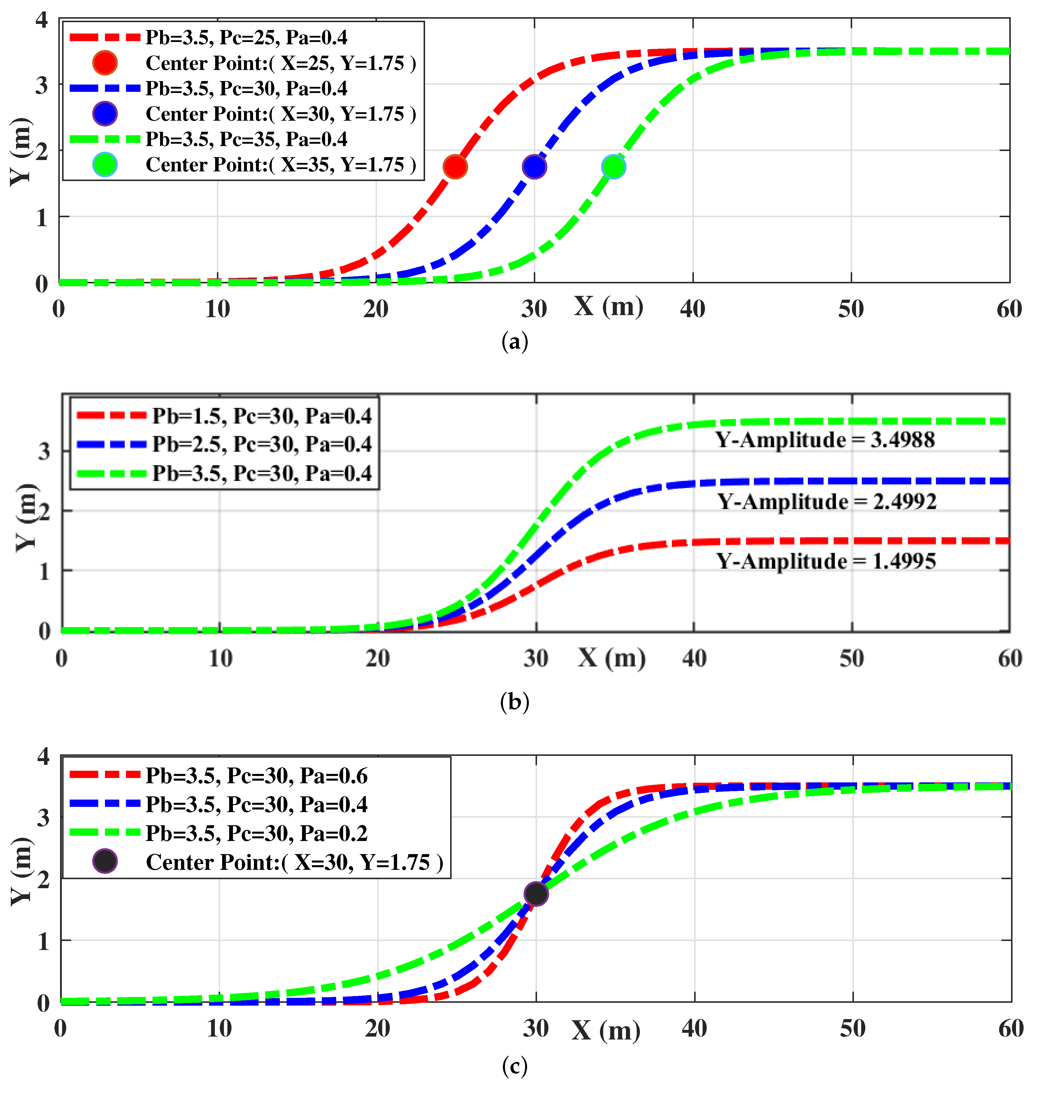 Sensors 20 07197 g007