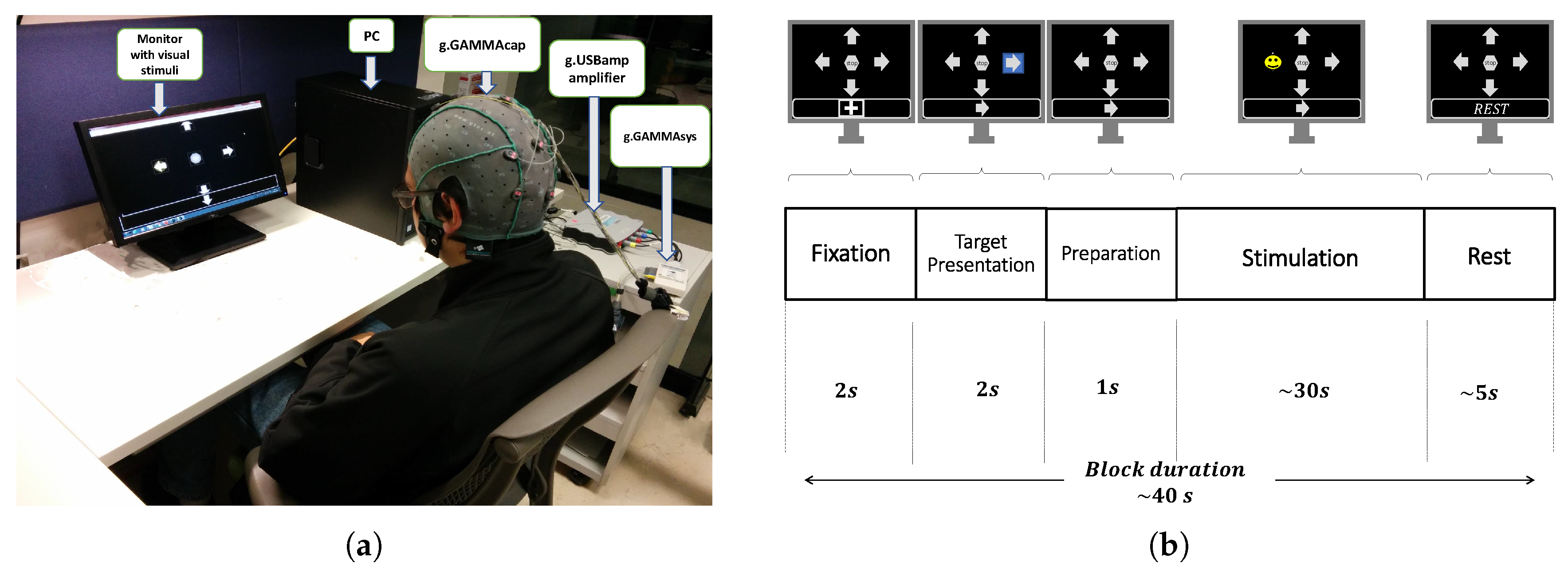 Sensors 20 07198 g001