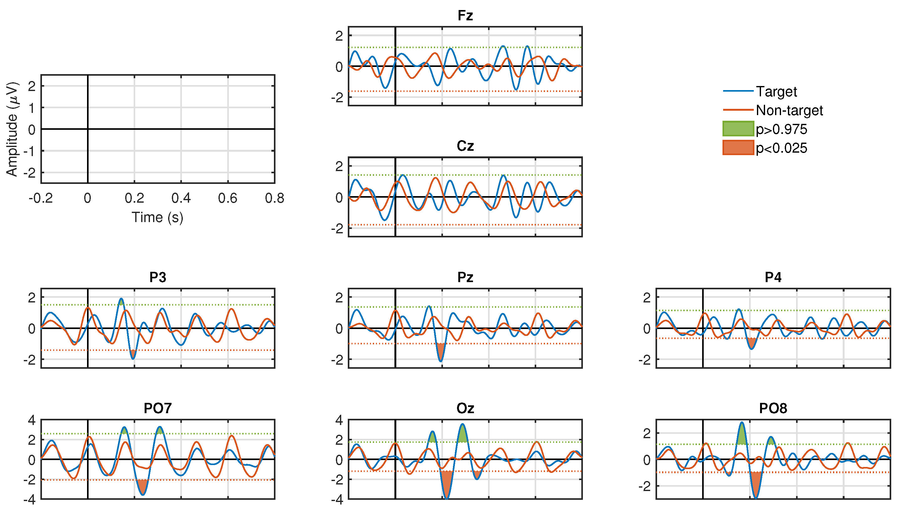 Sensors 20 07198 g003