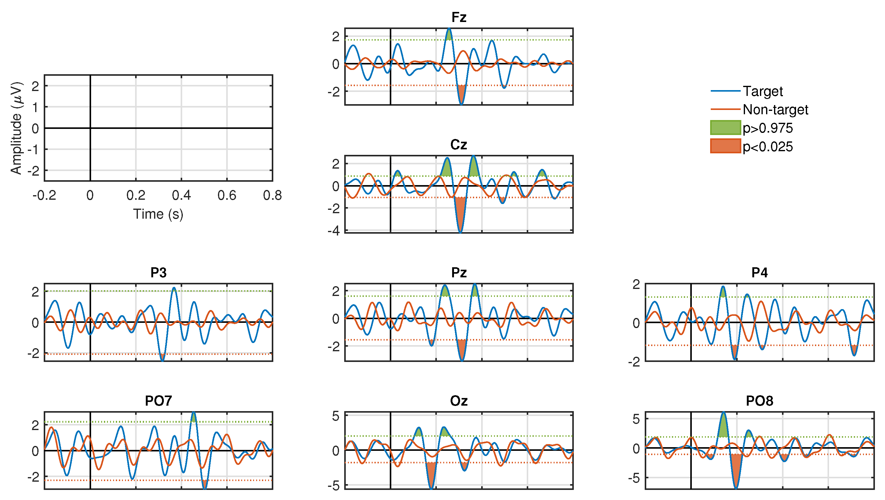 Sensors 20 07198 g004