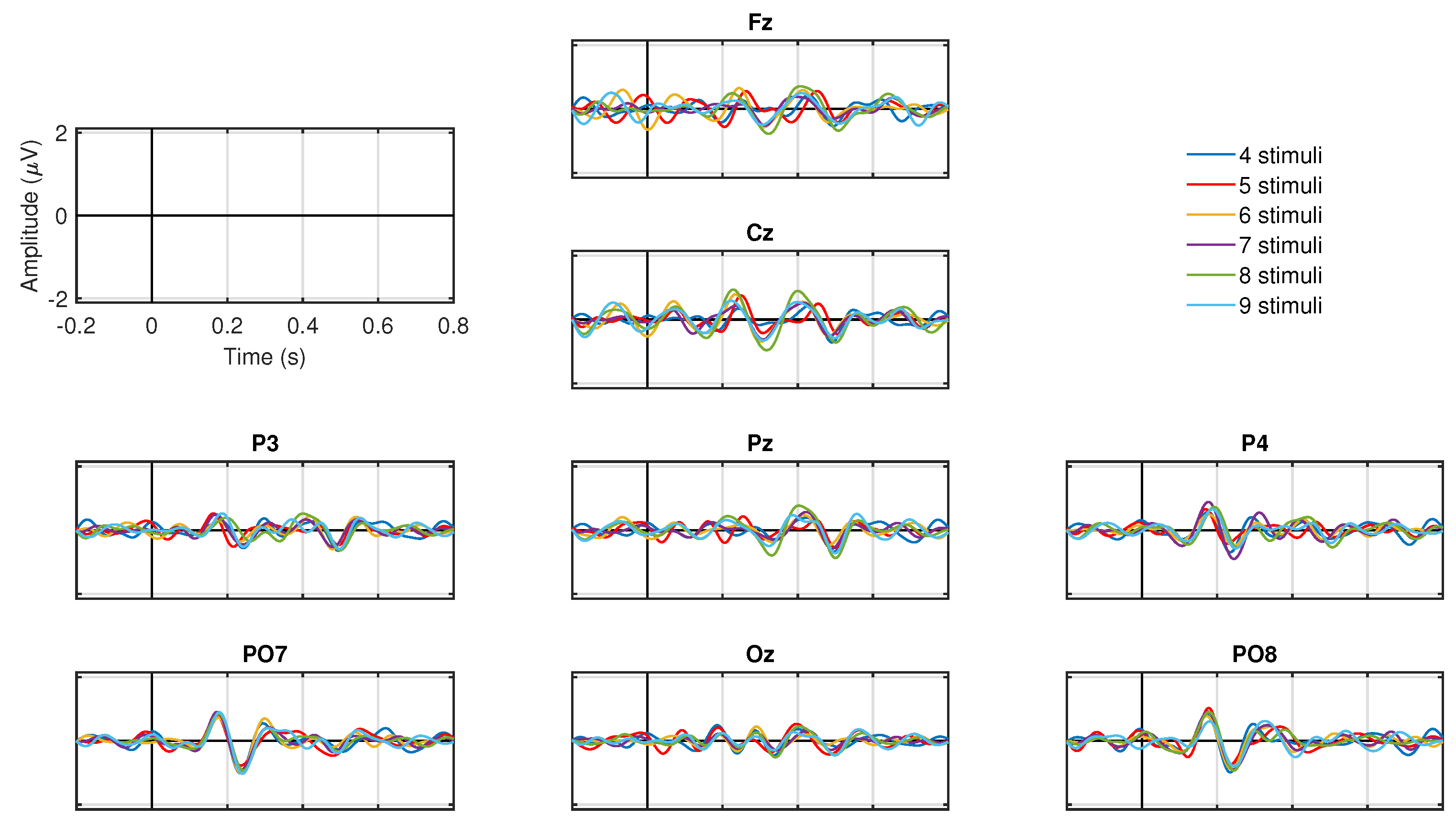 Sensors 20 07198 g007