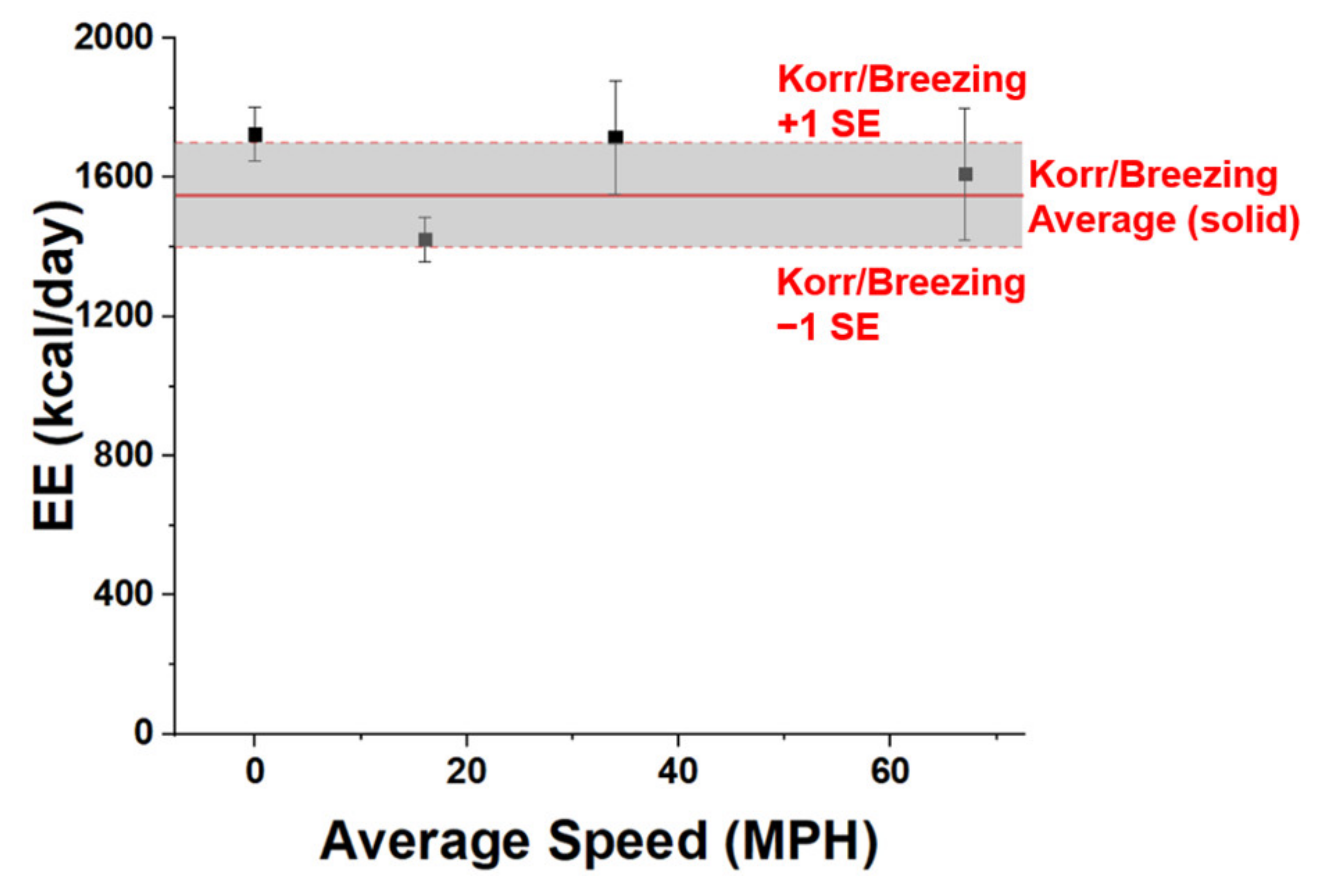 Sensors 20 07202 g005 Sensors 20 07202 g005