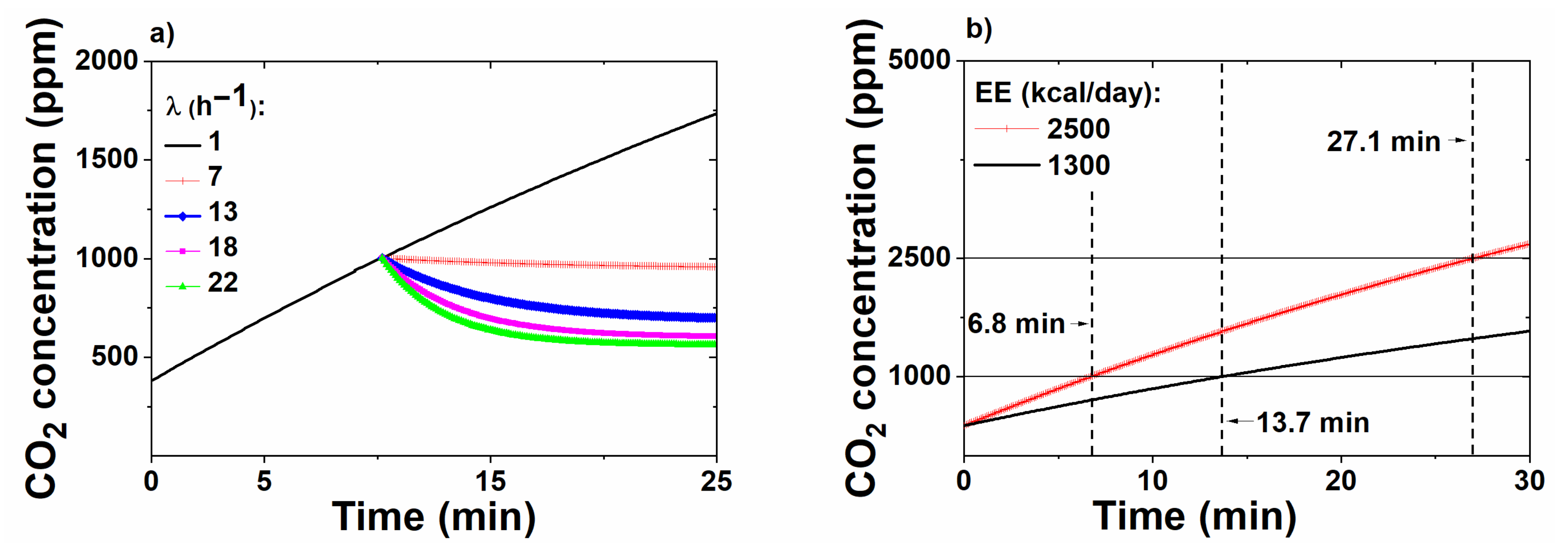 Sensors 20 07202 g007 Sensors 20 07202 g007