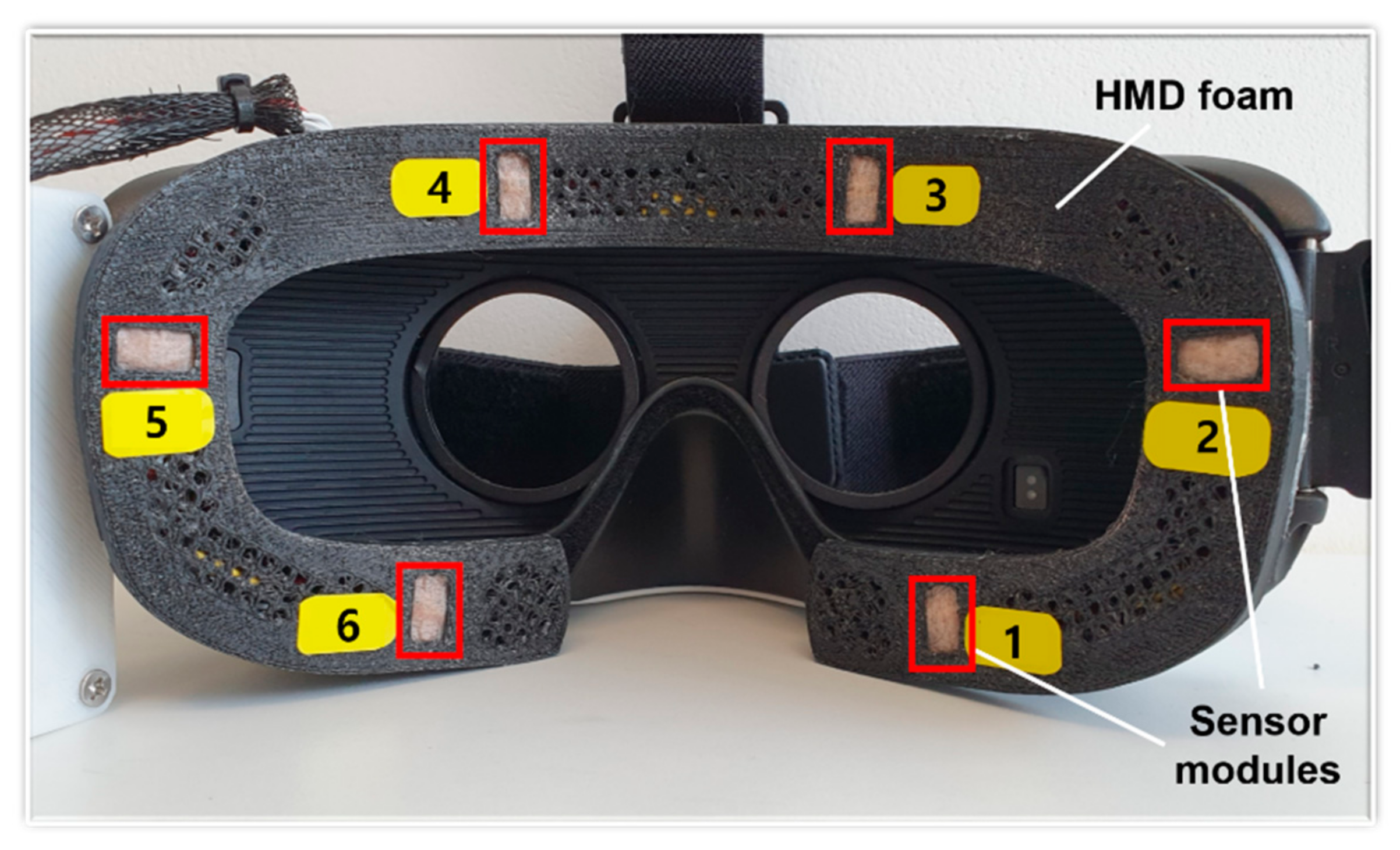 Sensors 20 07206 g003 Sensors 20 07206 g003