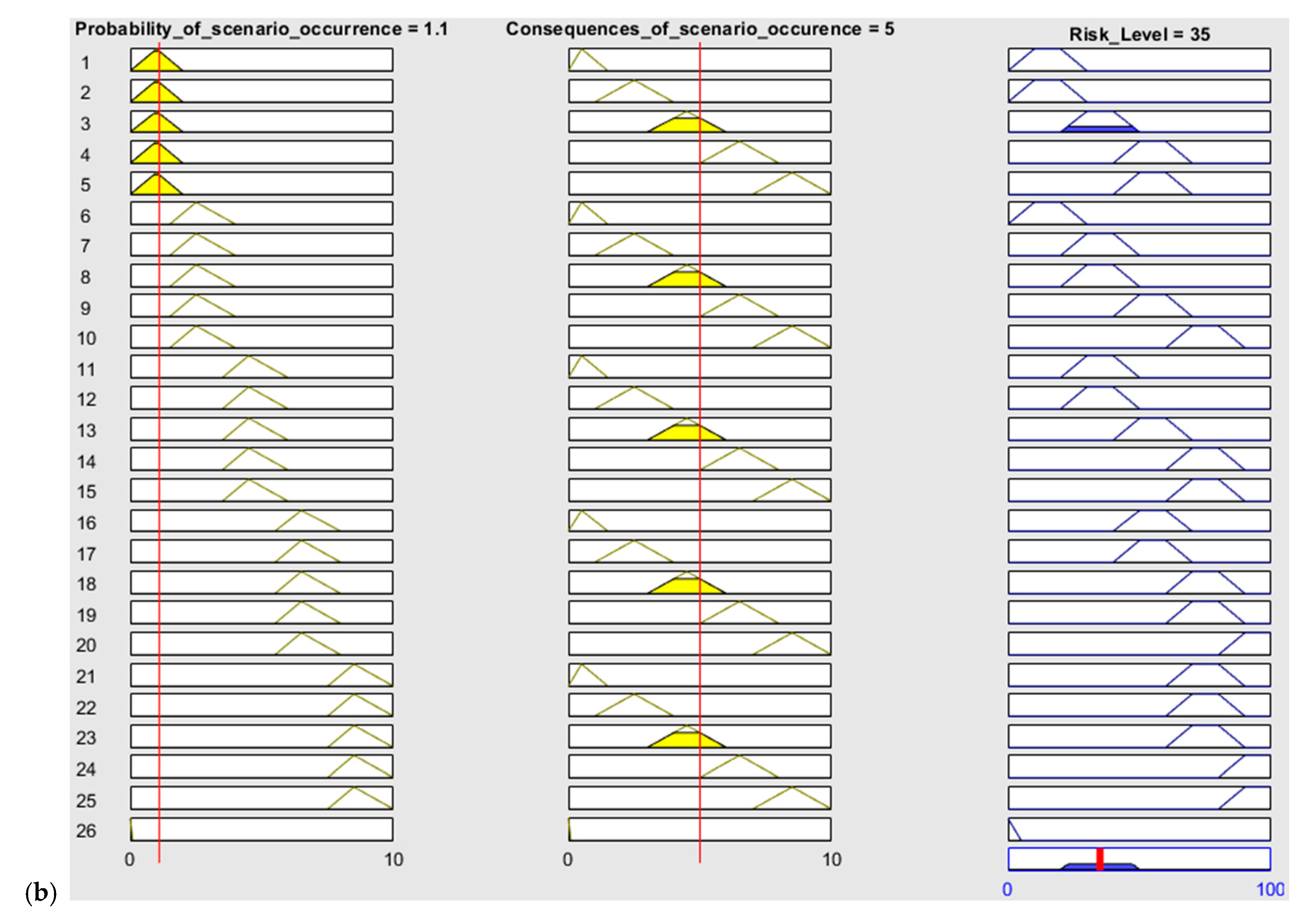 Sensors 20 07210 g006b