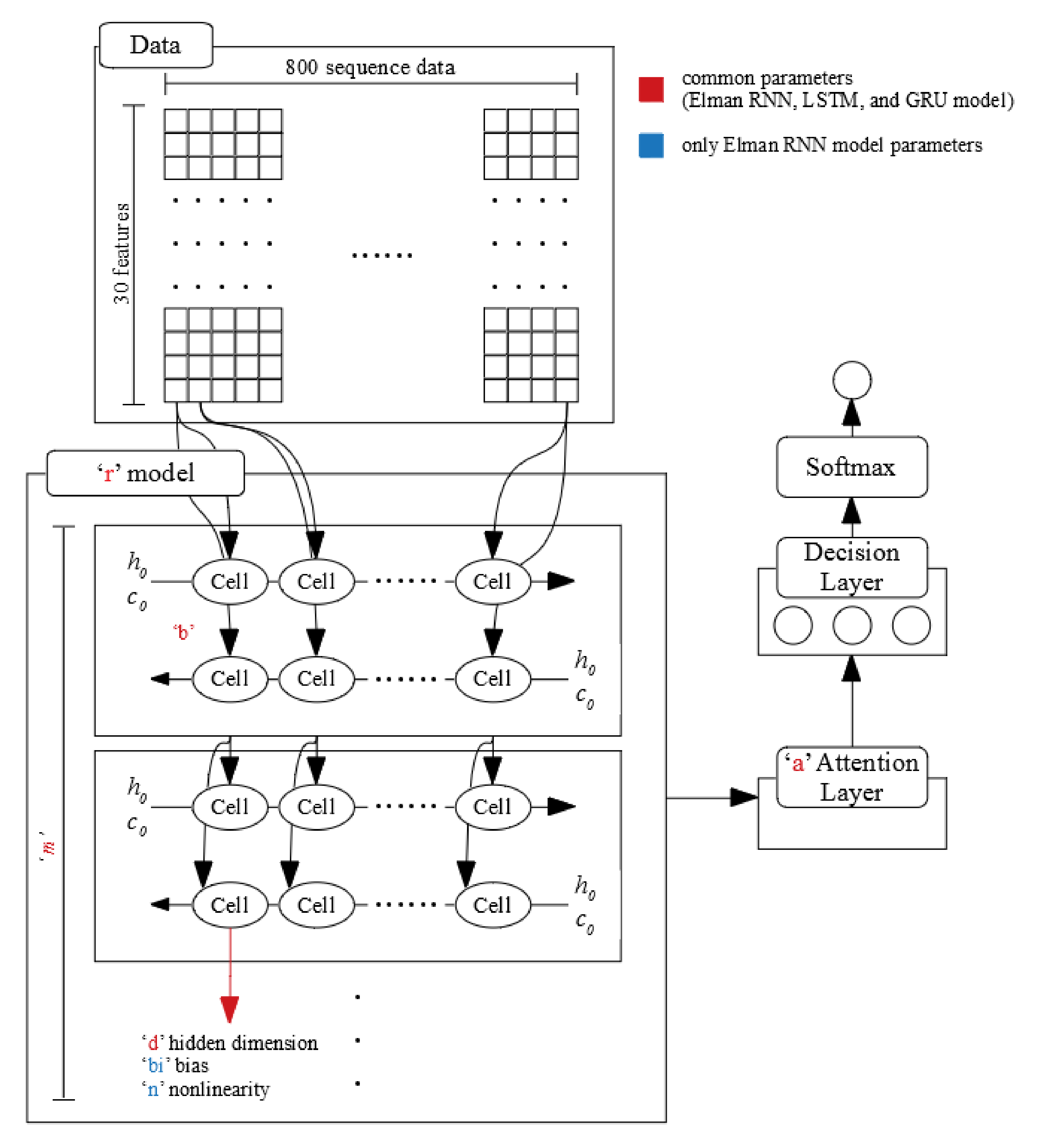 Sensors 20 07212 g007 Sensors 20 07212 g007