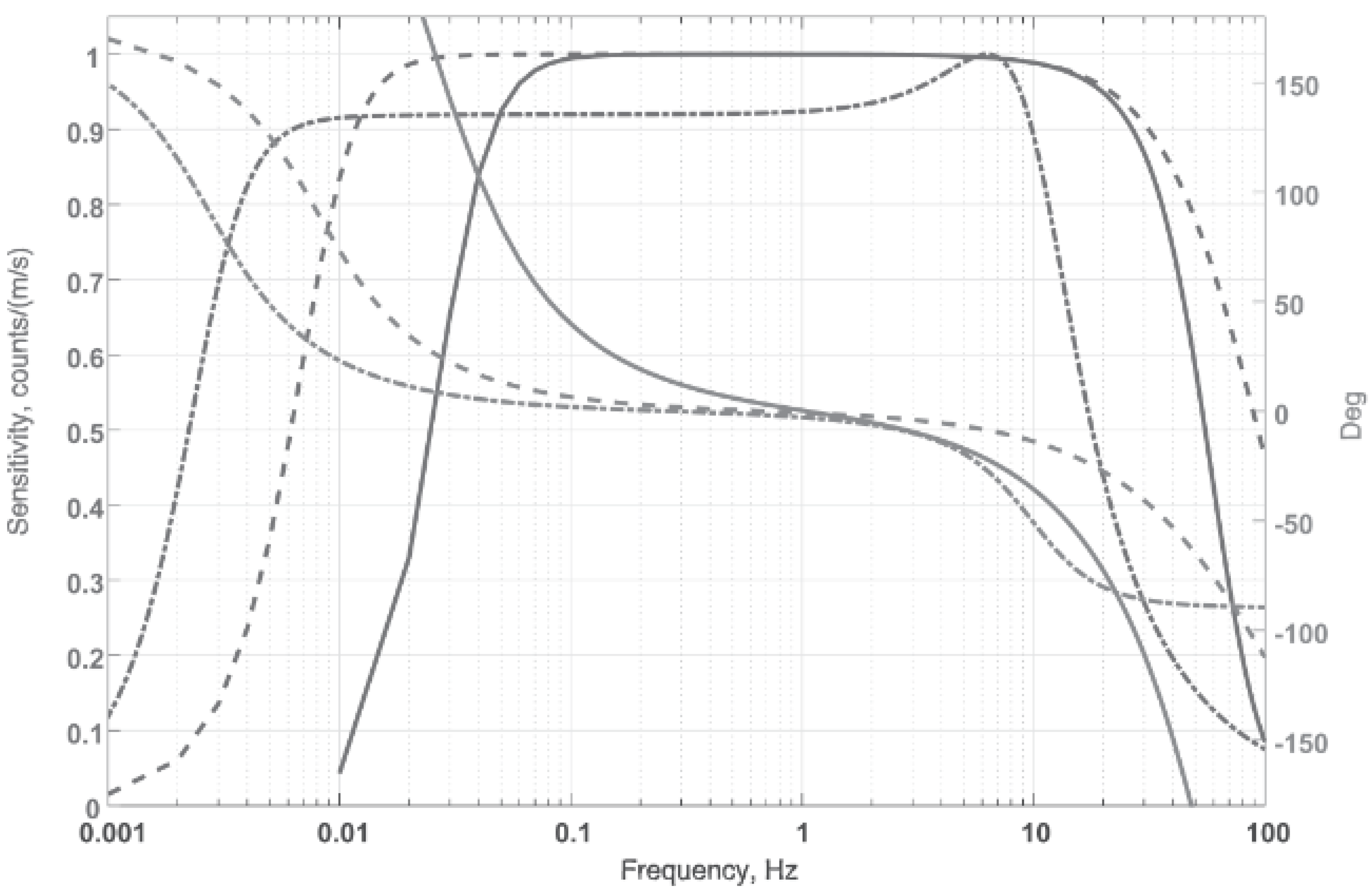 Sensors 20 07213 g002