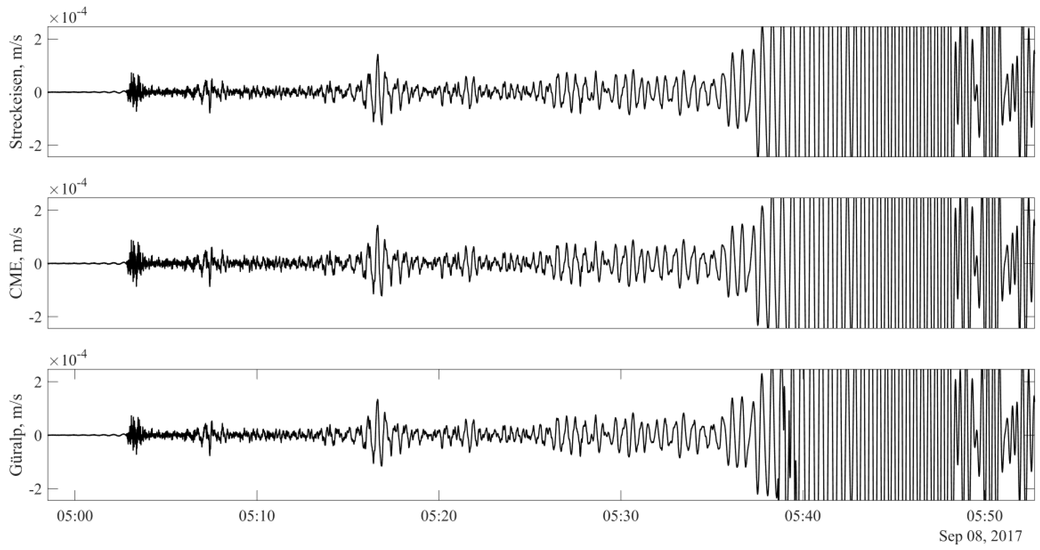 Sensors 20 07213 g003