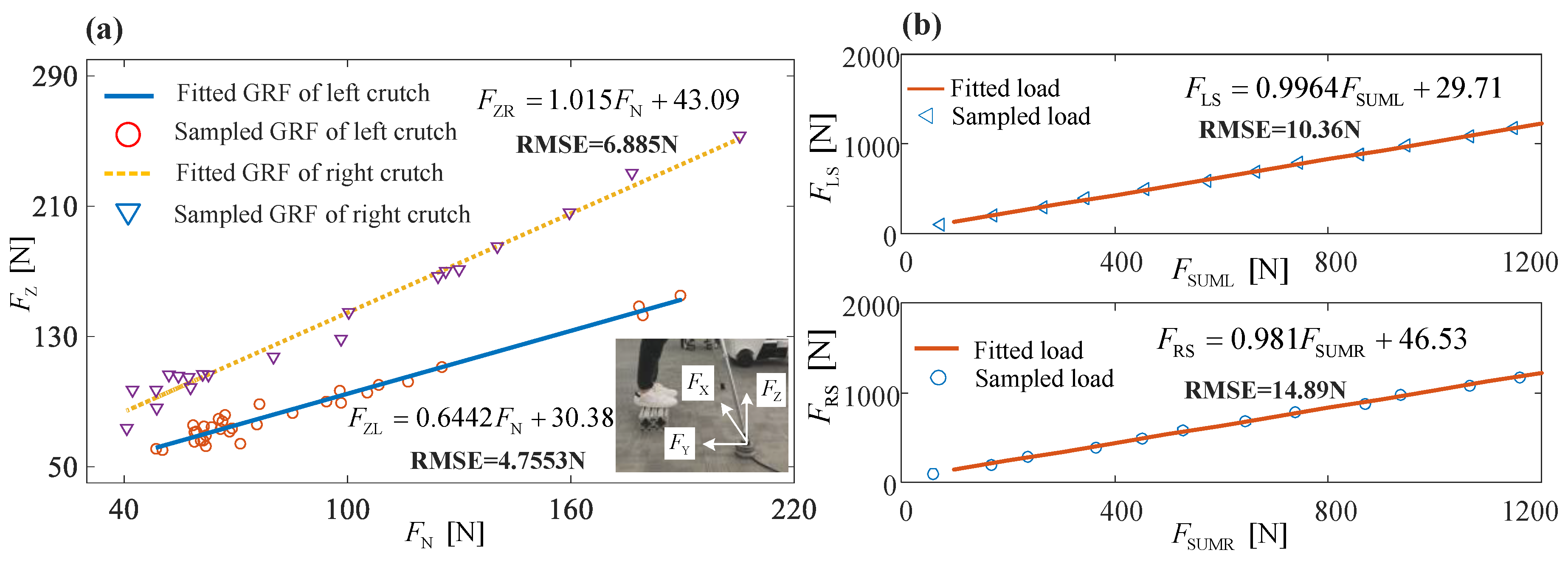 Sensors 20 07216 g005 Sensors 20 07216 g005