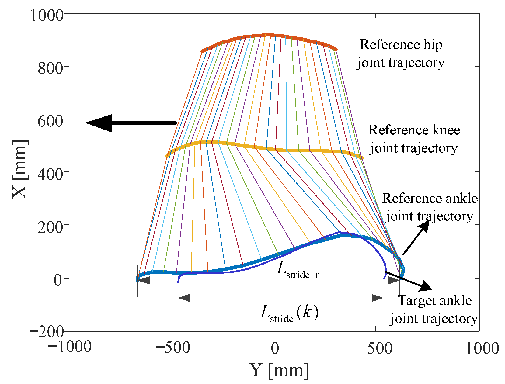 Sensors 20 07216 g007 Sensors 20 07216 g007