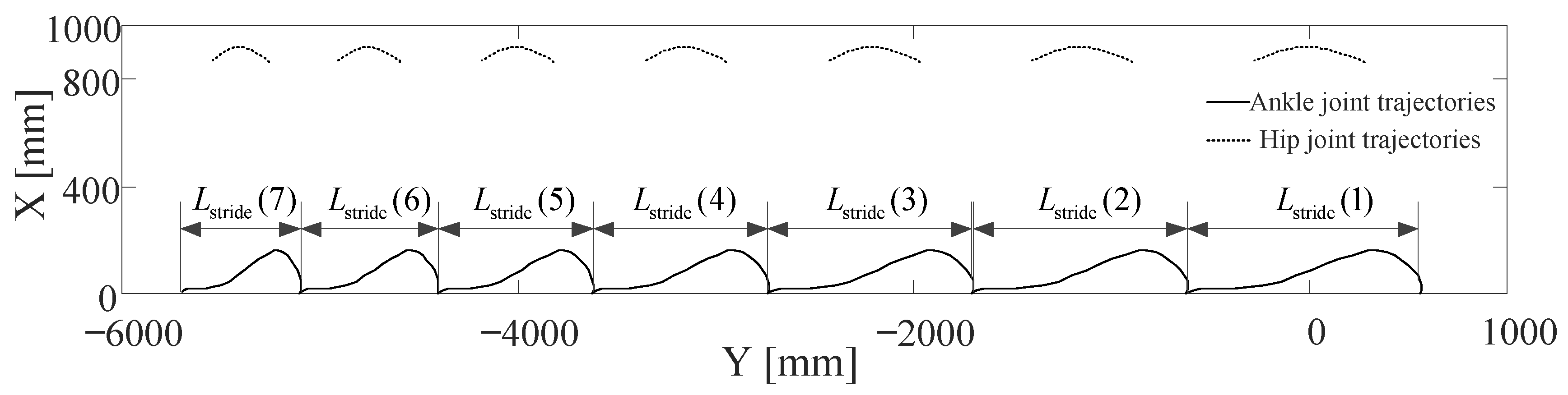 Sensors 20 07216 g008 Sensors 20 07216 g008