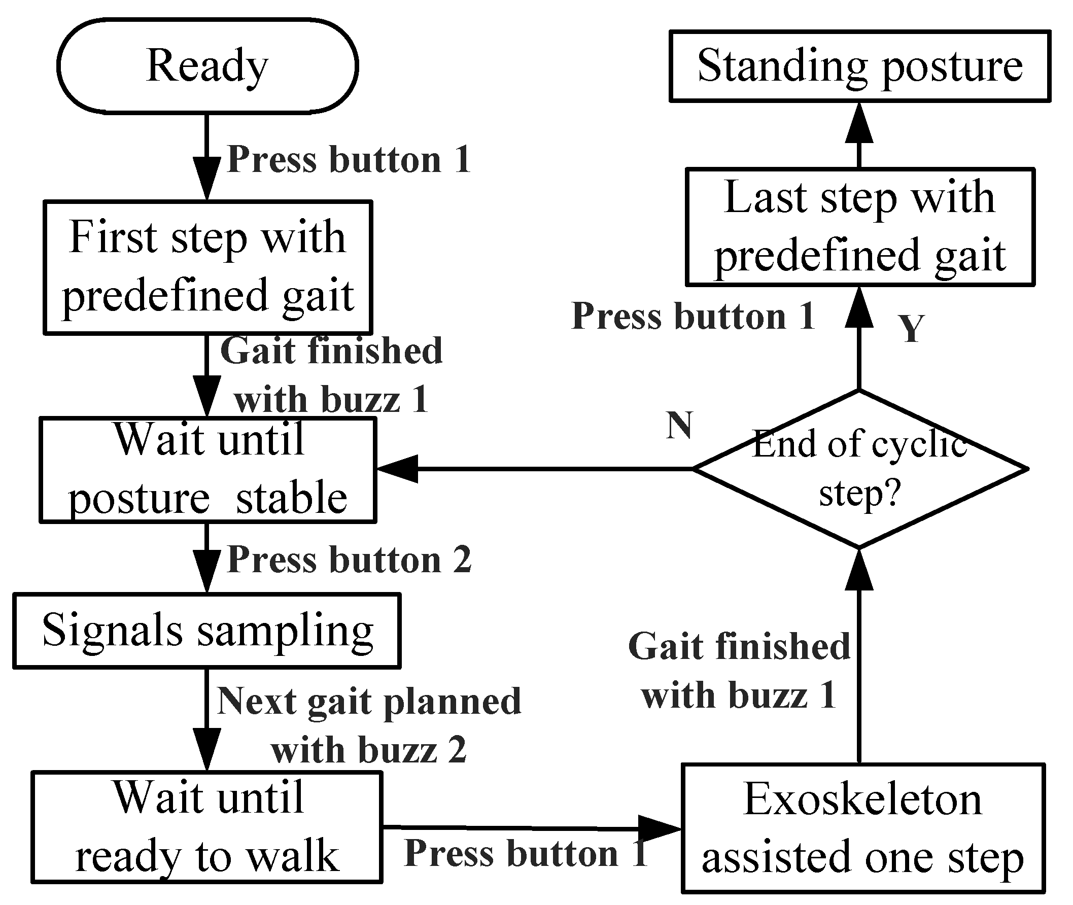 Sensors 20 07216 g009 Sensors 20 07216 g009