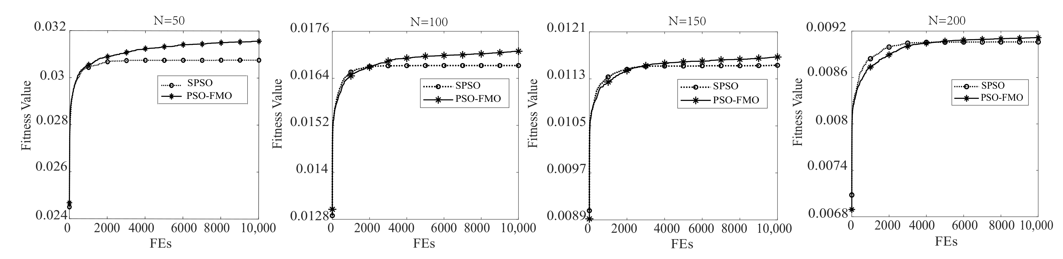 Sensors 20 07217 g006