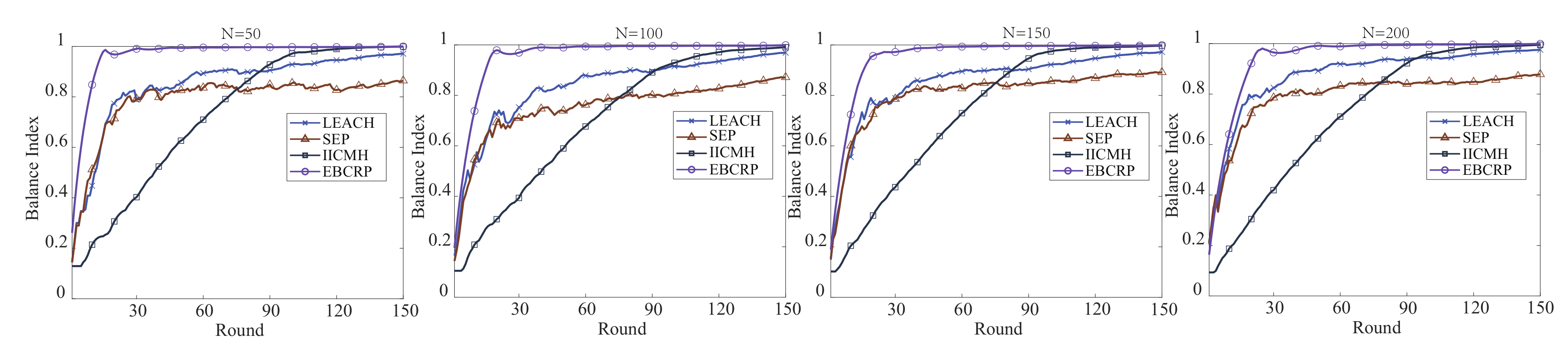 Sensors 20 07217 g009