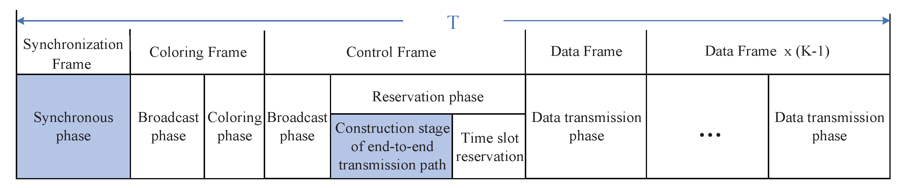 Sensors 20 07218 g002 Sensors 20 07218 g002
