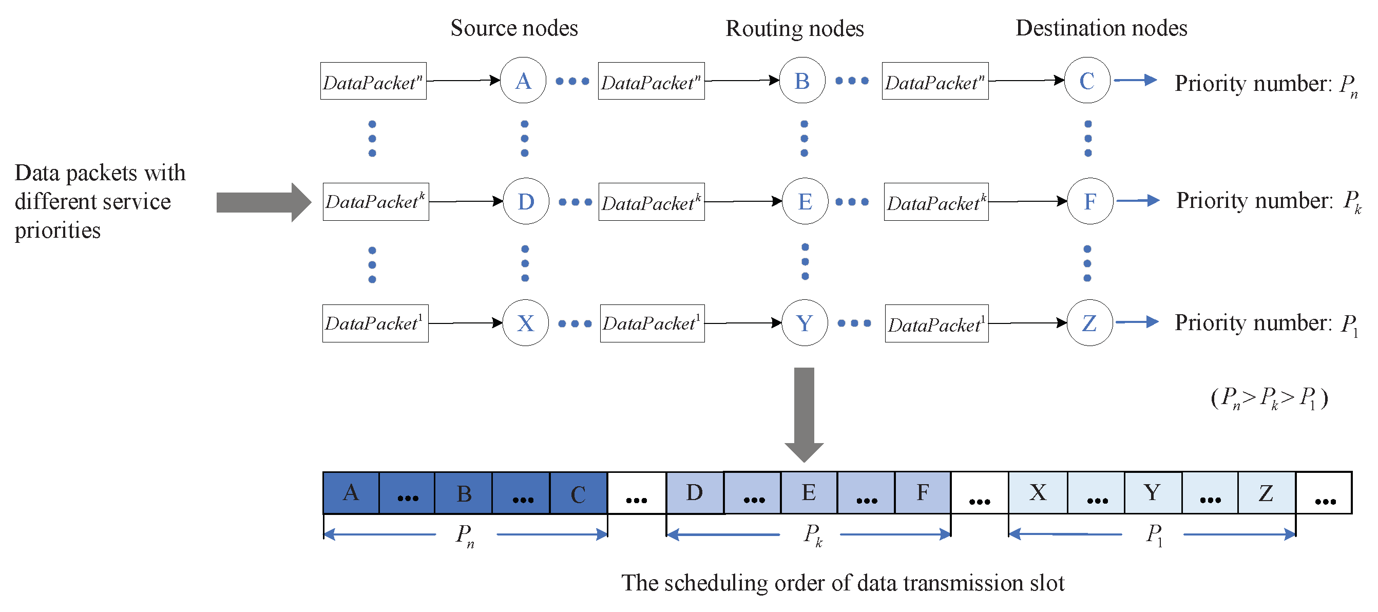 Sensors 20 07218 g006 Sensors 20 07218 g006