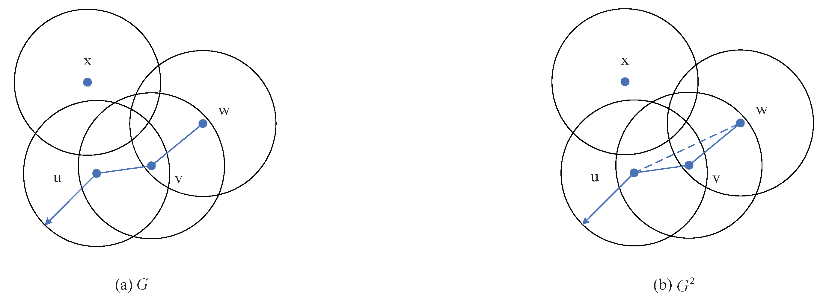 Sensors 20 07218 g008 Sensors 20 07218 g008