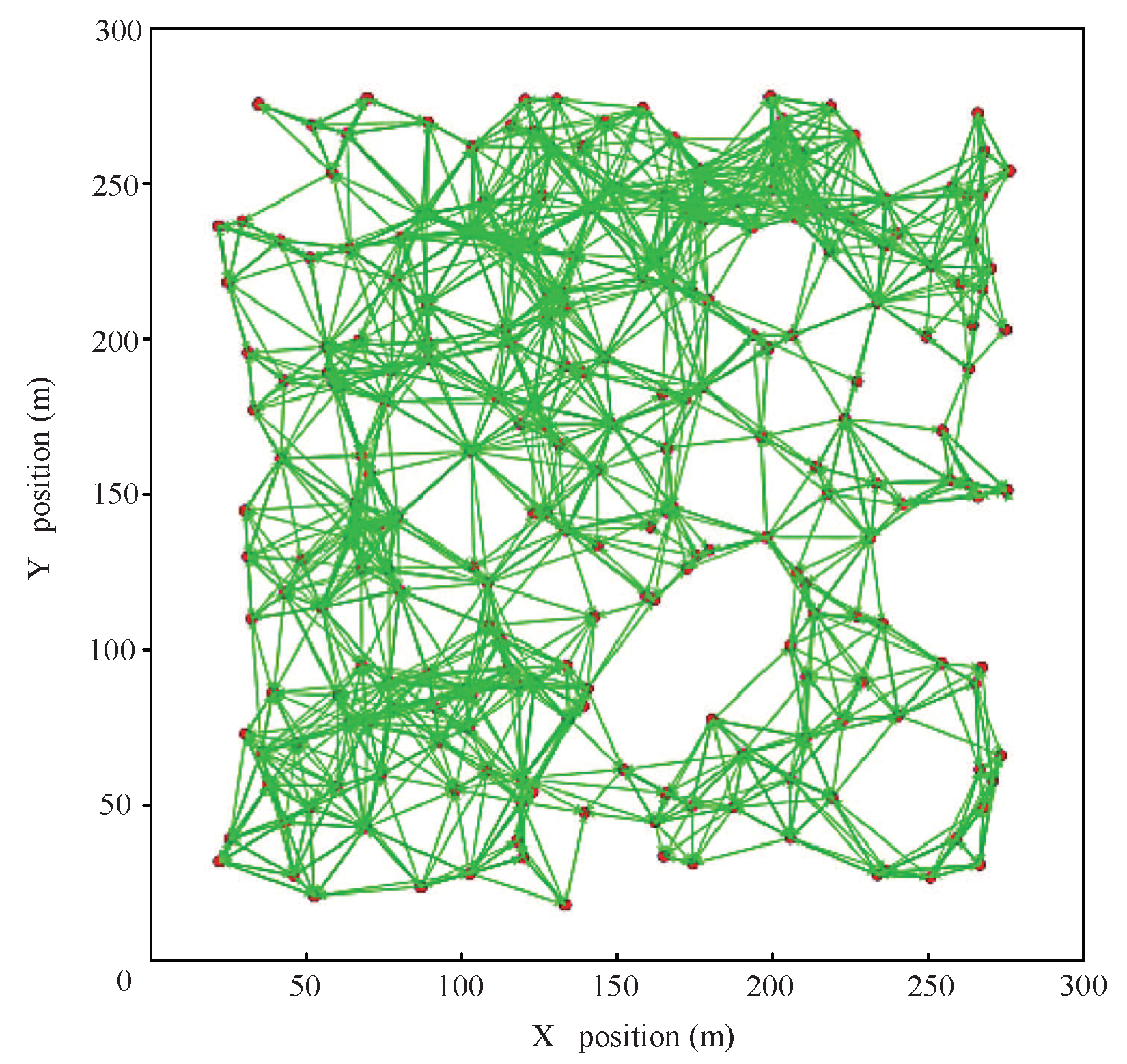 Sensors 20 07218 g010 Sensors 20 07218 g010