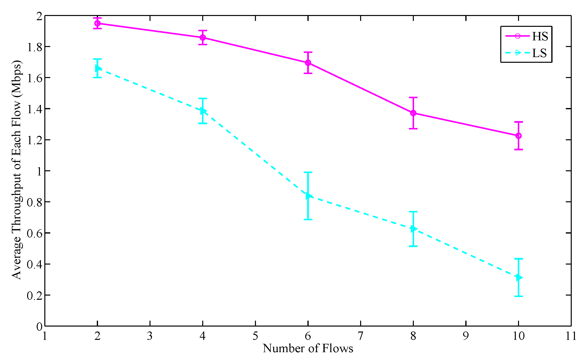 Sensors 20 07218 g011 Sensors 20 07218 g011