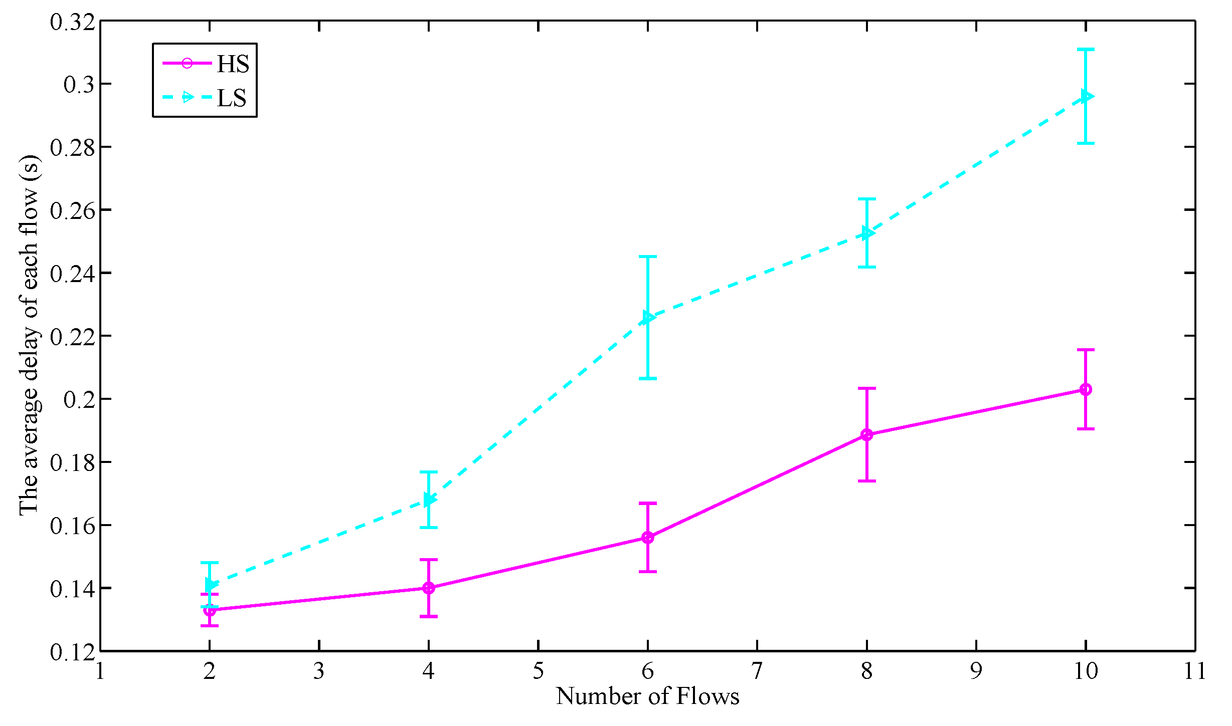 Sensors 20 07218 g012 Sensors 20 07218 g012
