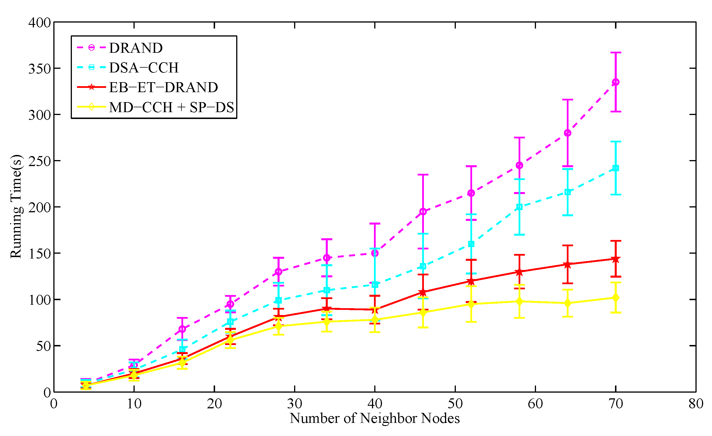 Sensors 20 07218 g014 Sensors 20 07218 g014