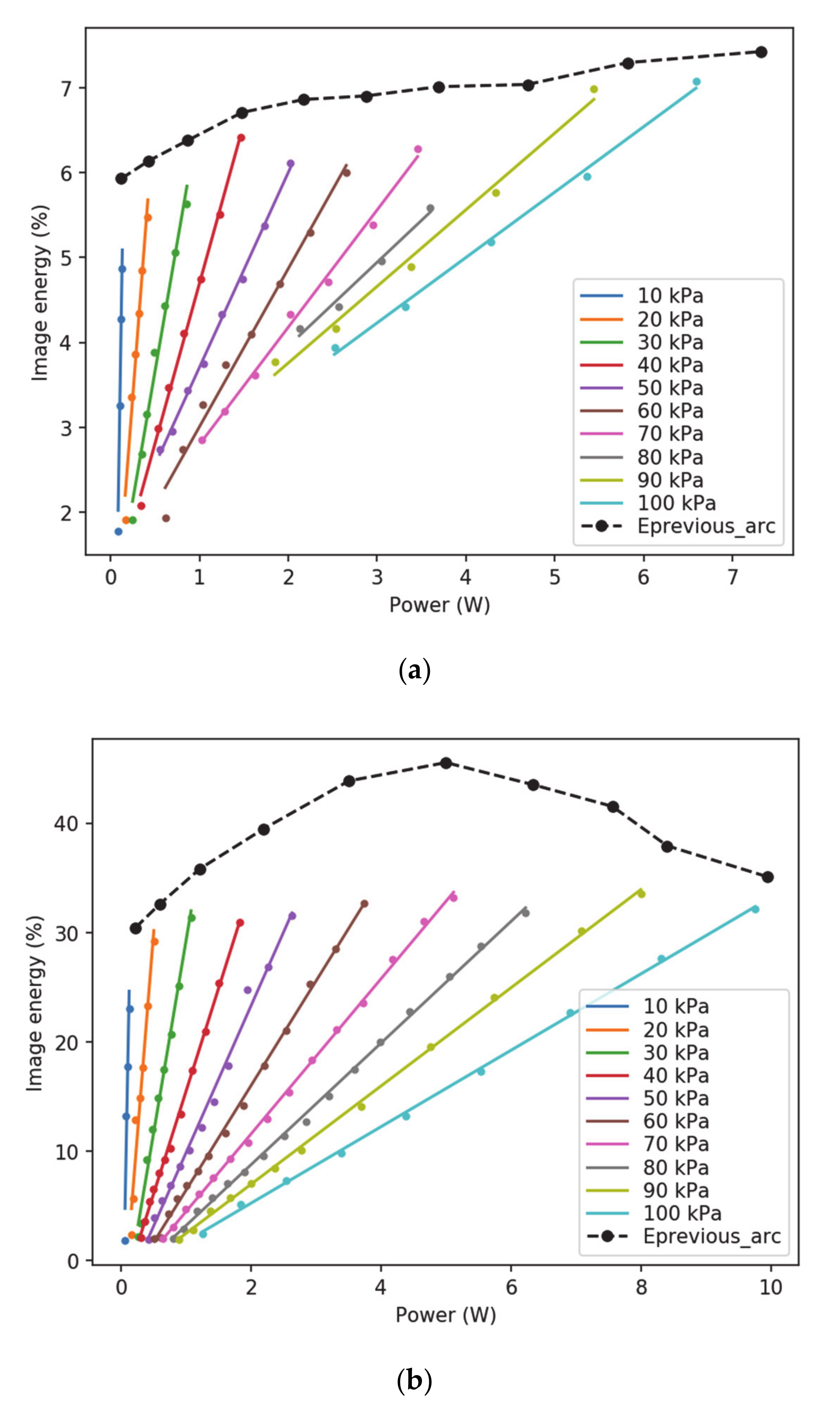 Sensors 20 07219 g007 Sensors 20 07219 g007