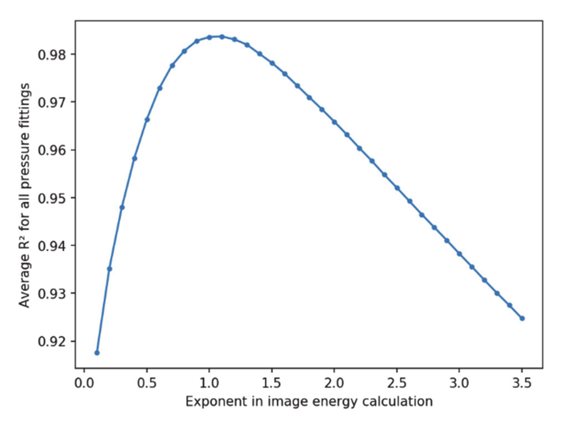 Sensors 20 07219 g008 Sensors 20 07219 g008