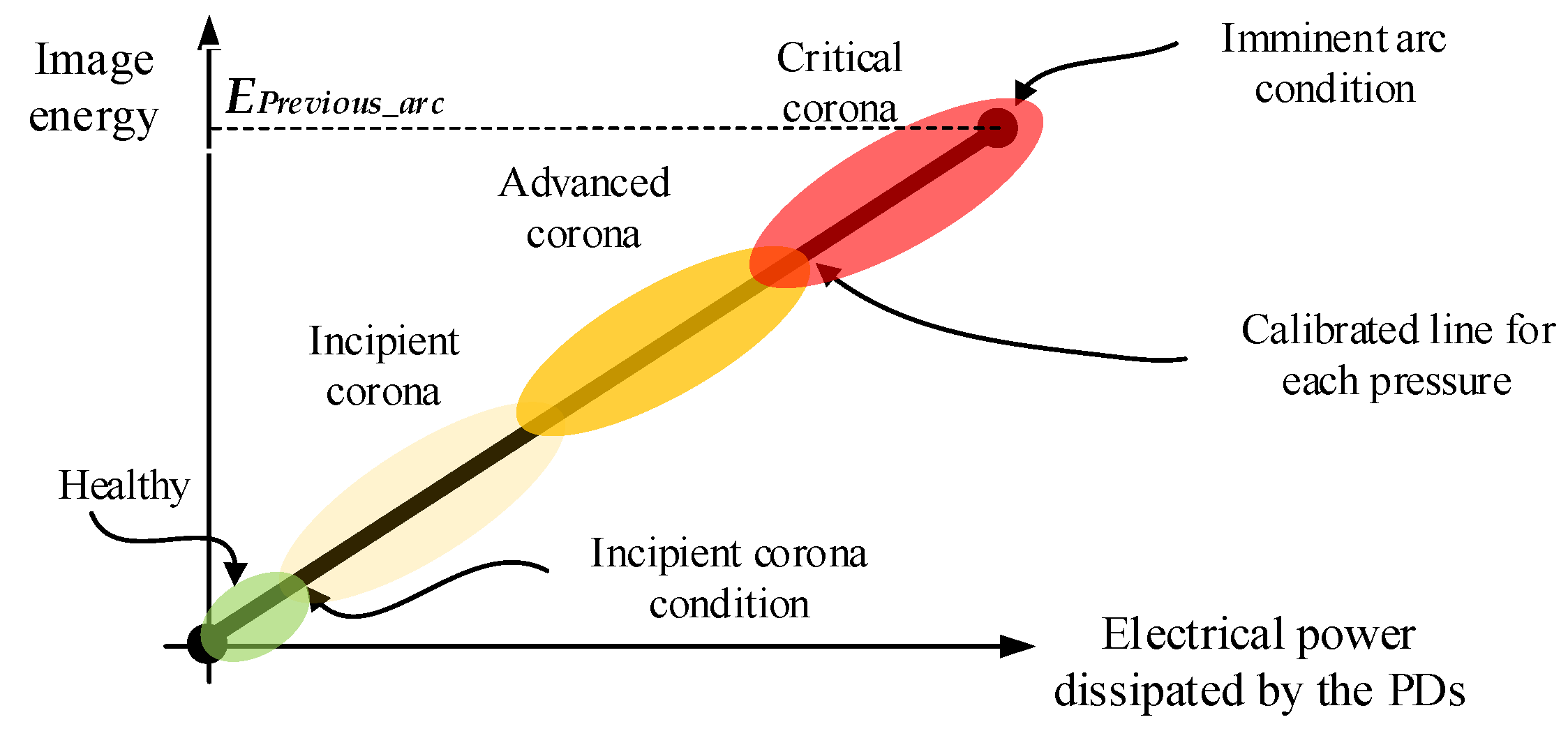 Sensors 20 07219 g009 Sensors 20 07219 g009