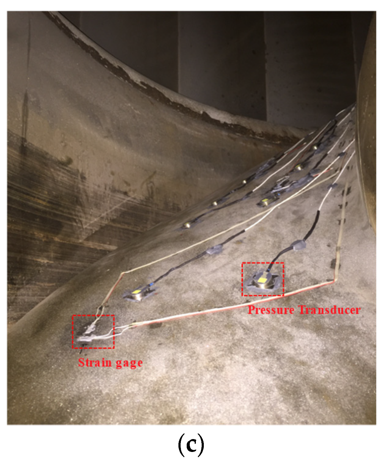 Sensors 20 07220 g001b Sensors 20 07220 g001b