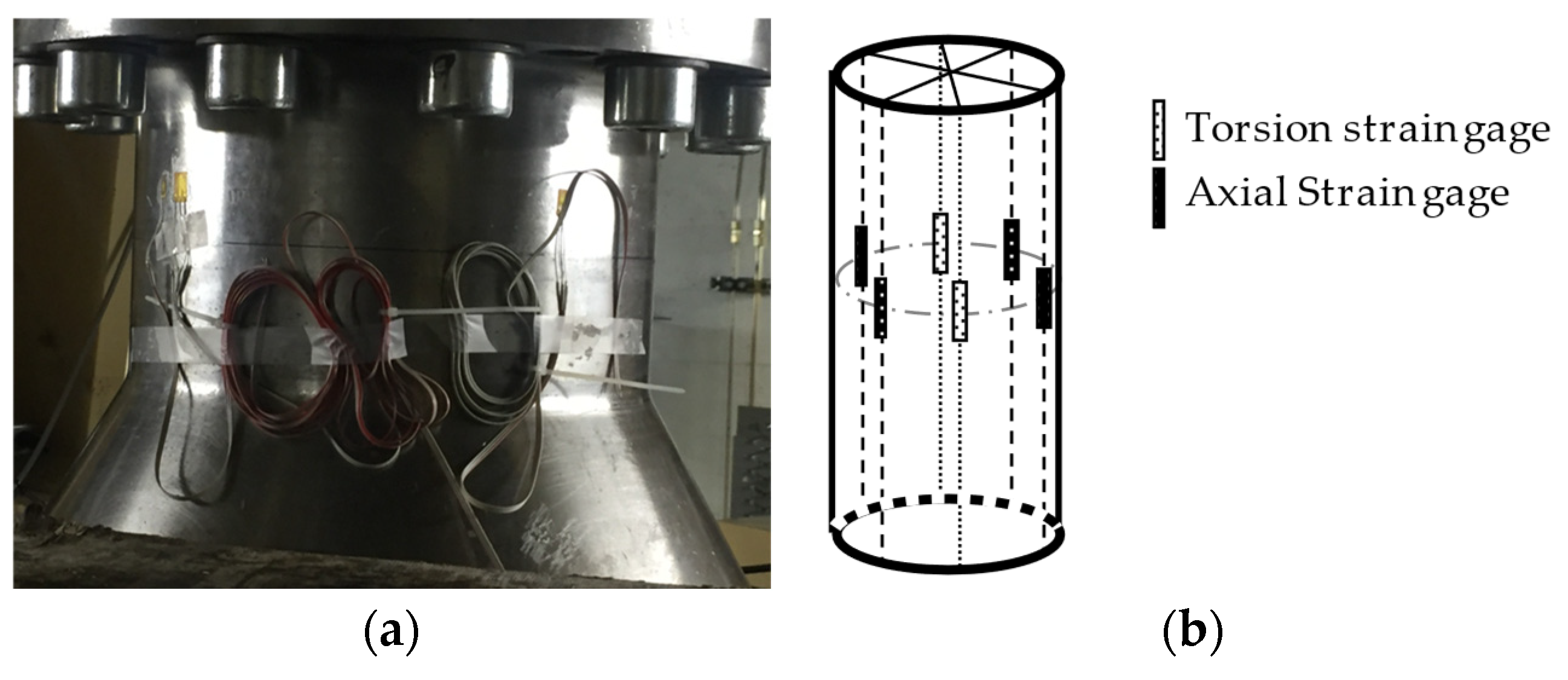 Sensors 20 07220 g002 Sensors 20 07220 g002