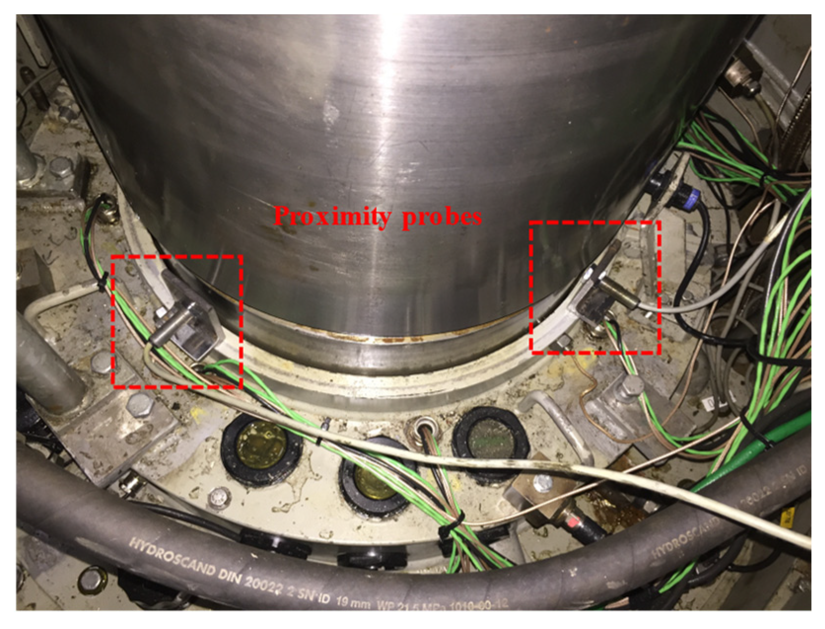 Sensors 20 07220 g003 Sensors 20 07220 g003